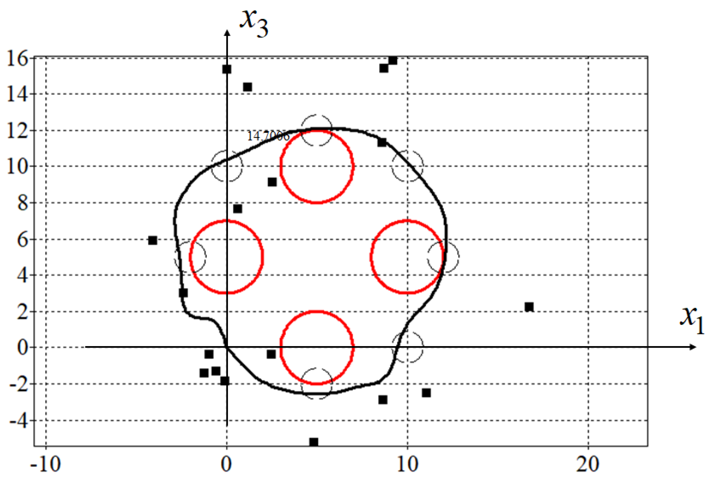 Mathematics 11 04035 g003
