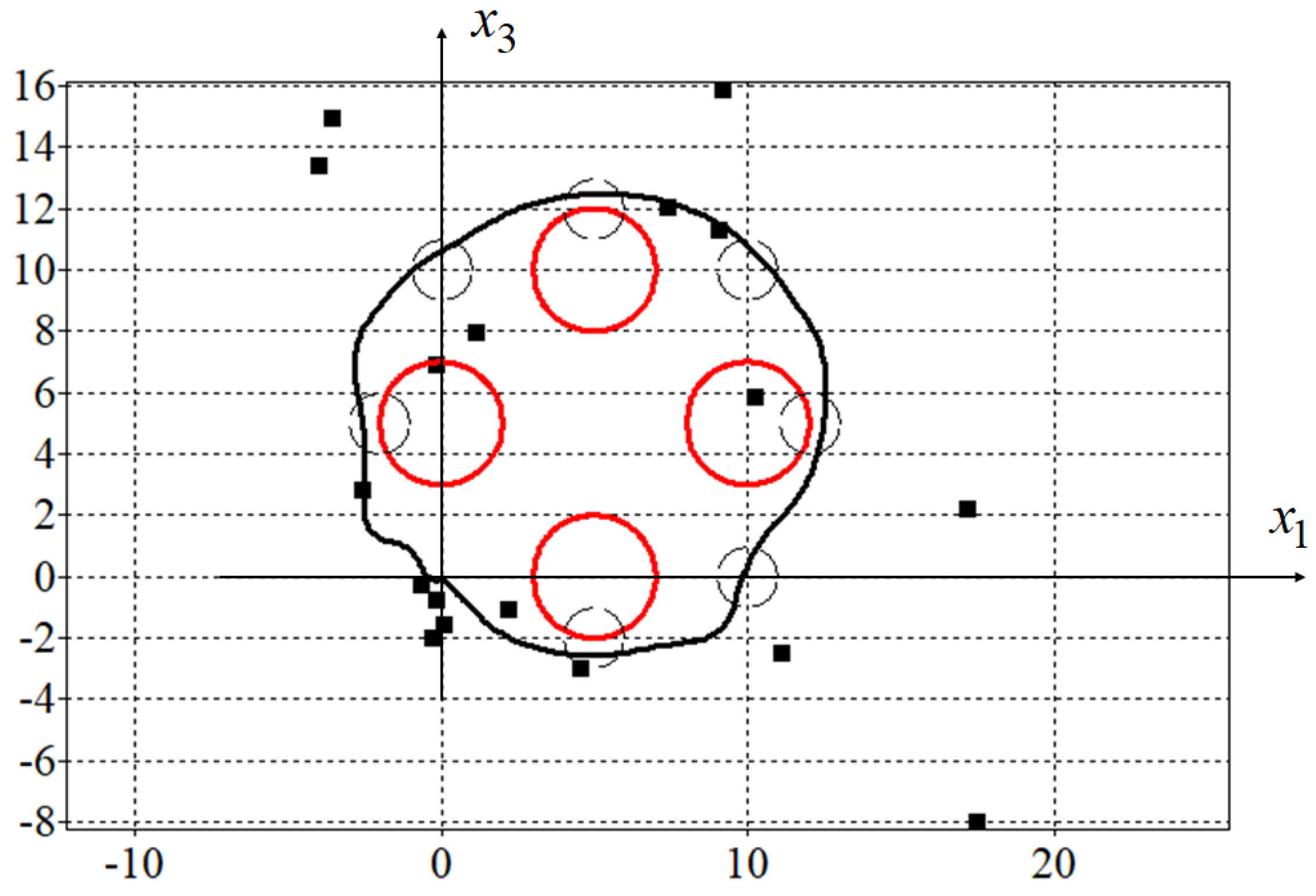 Mathematics 11 04035 g004