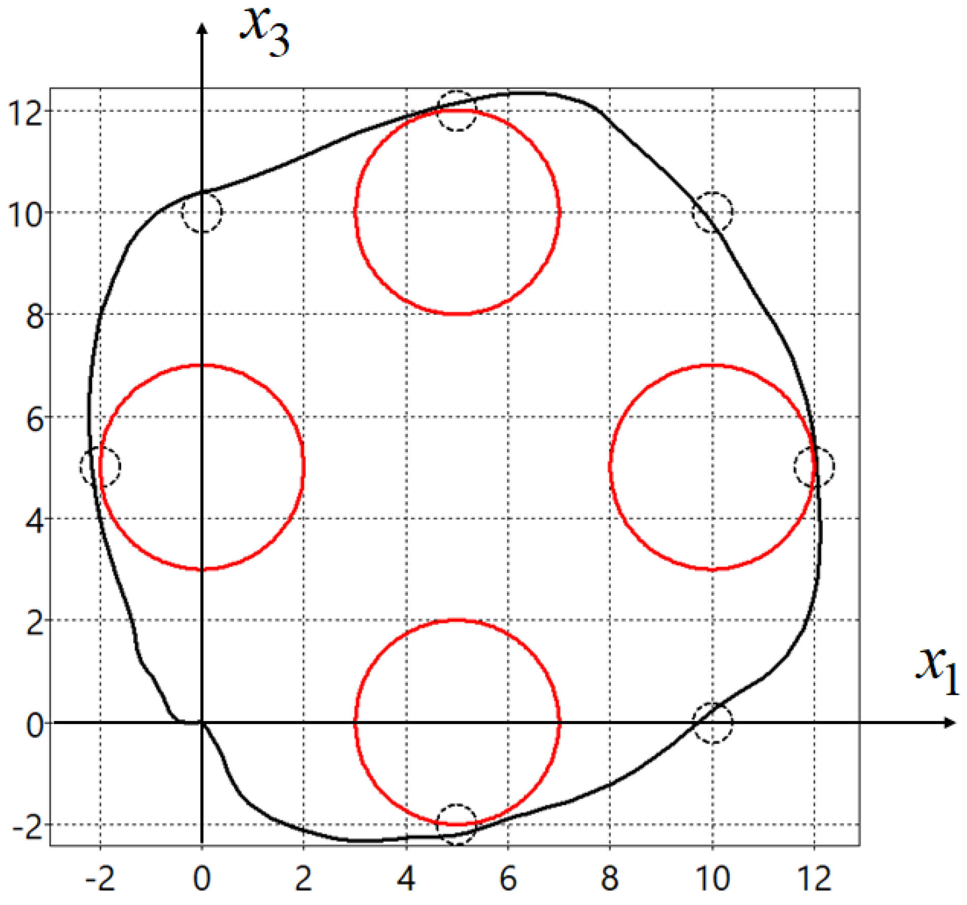 Mathematics 11 04035 g007