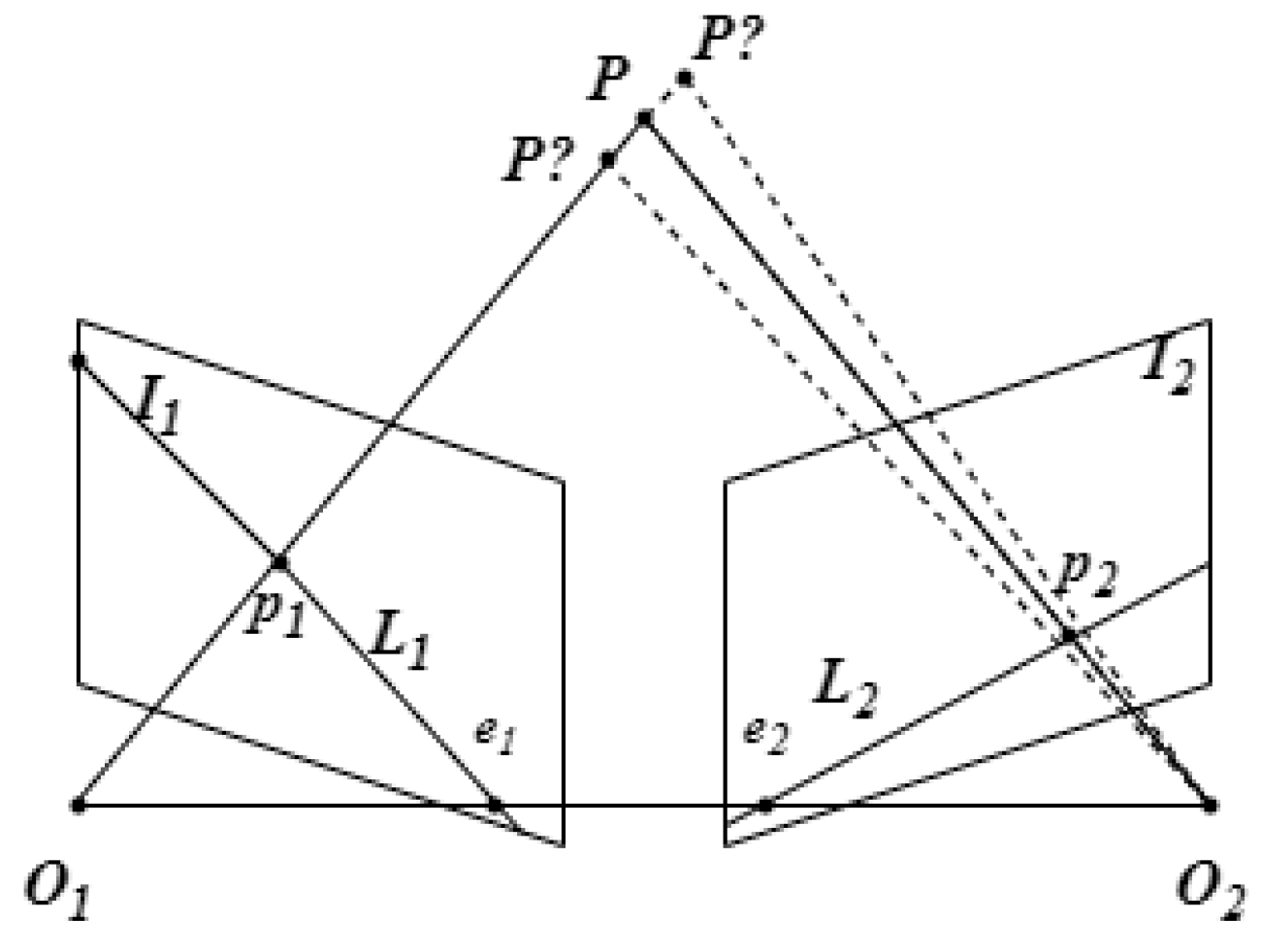 Mathematics 11 04037 g004 Mathematics 11 04037 g004
