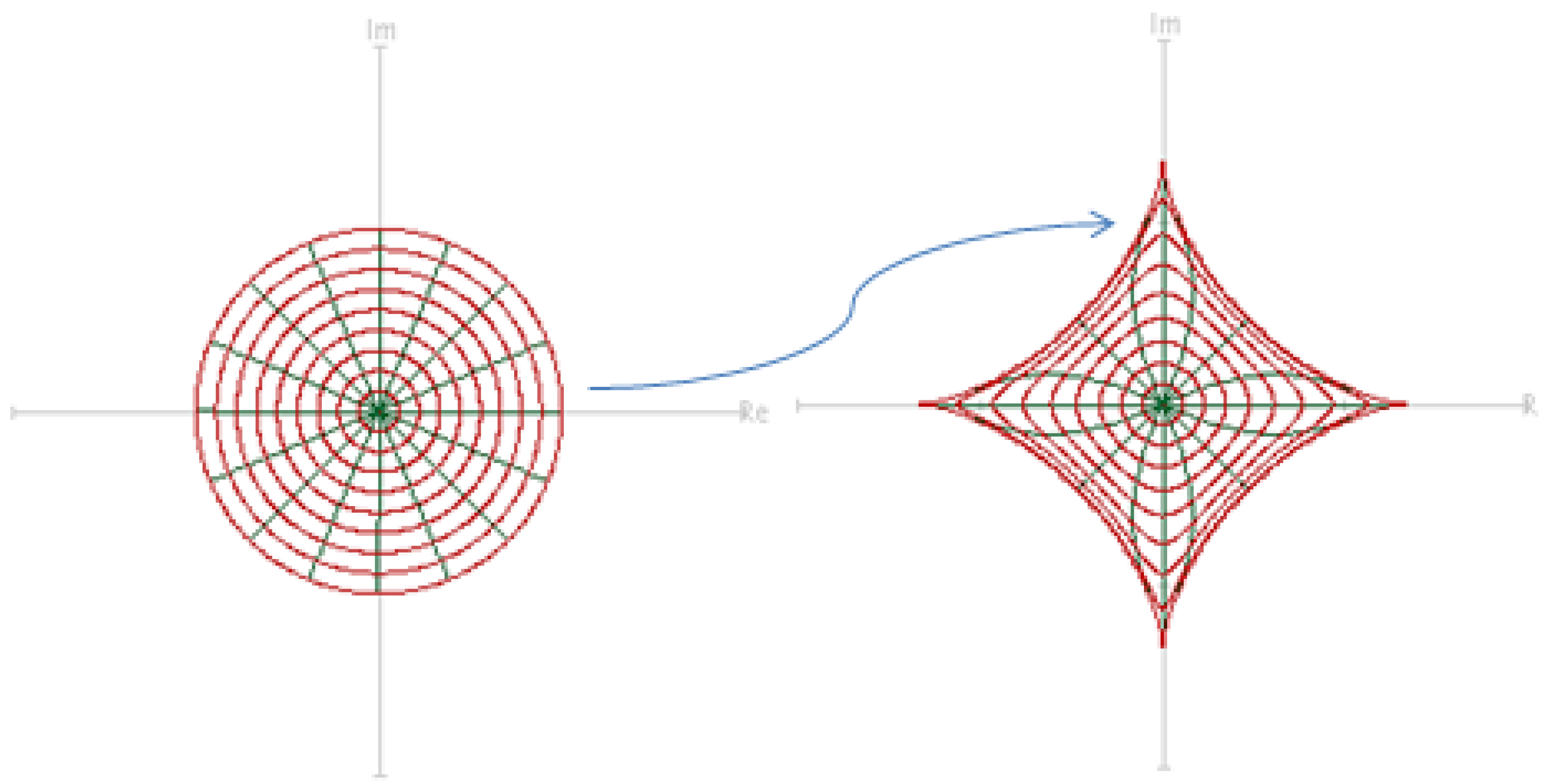 Mathematics 11 04039 g001
