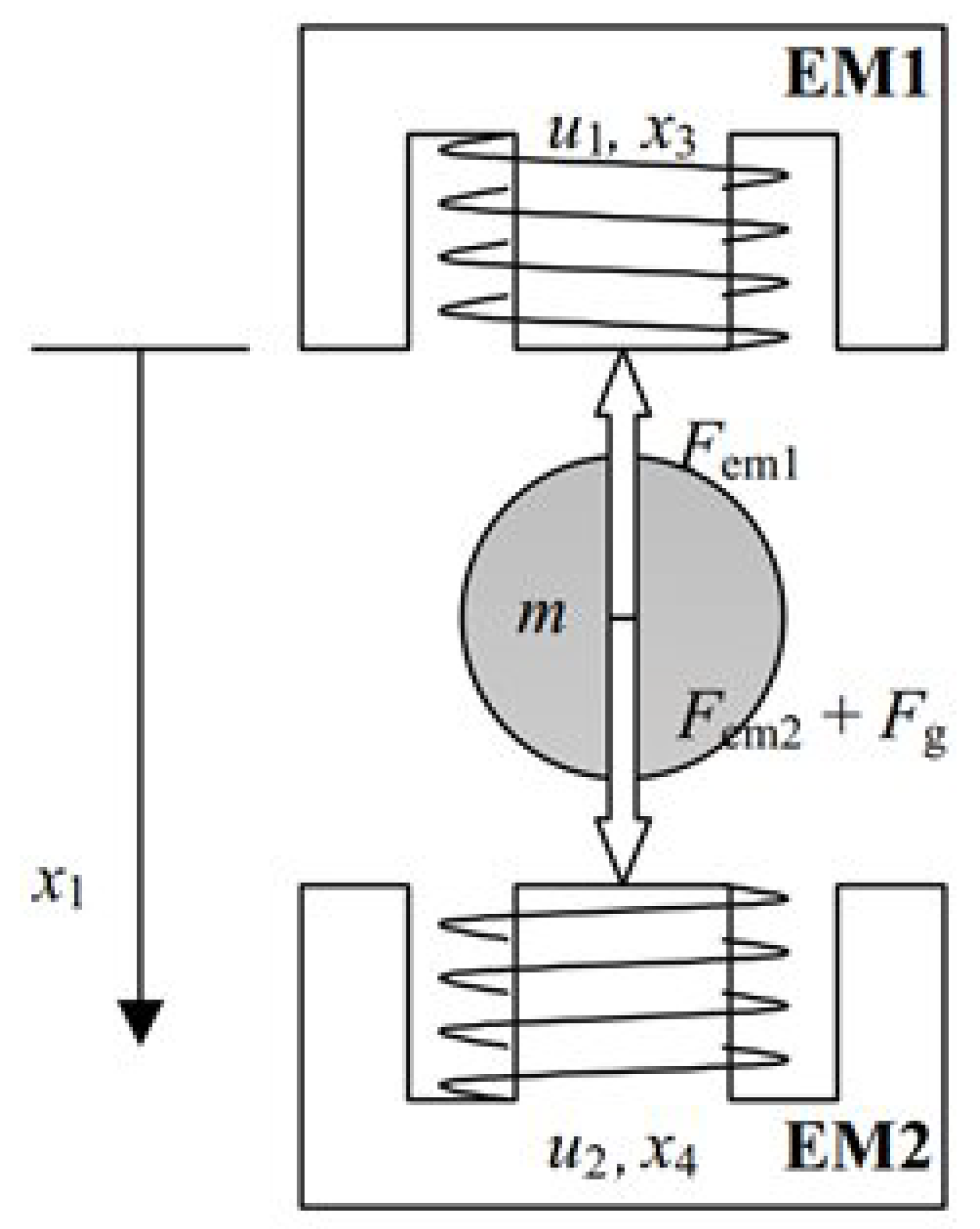 Mathematics 11 04040 g002