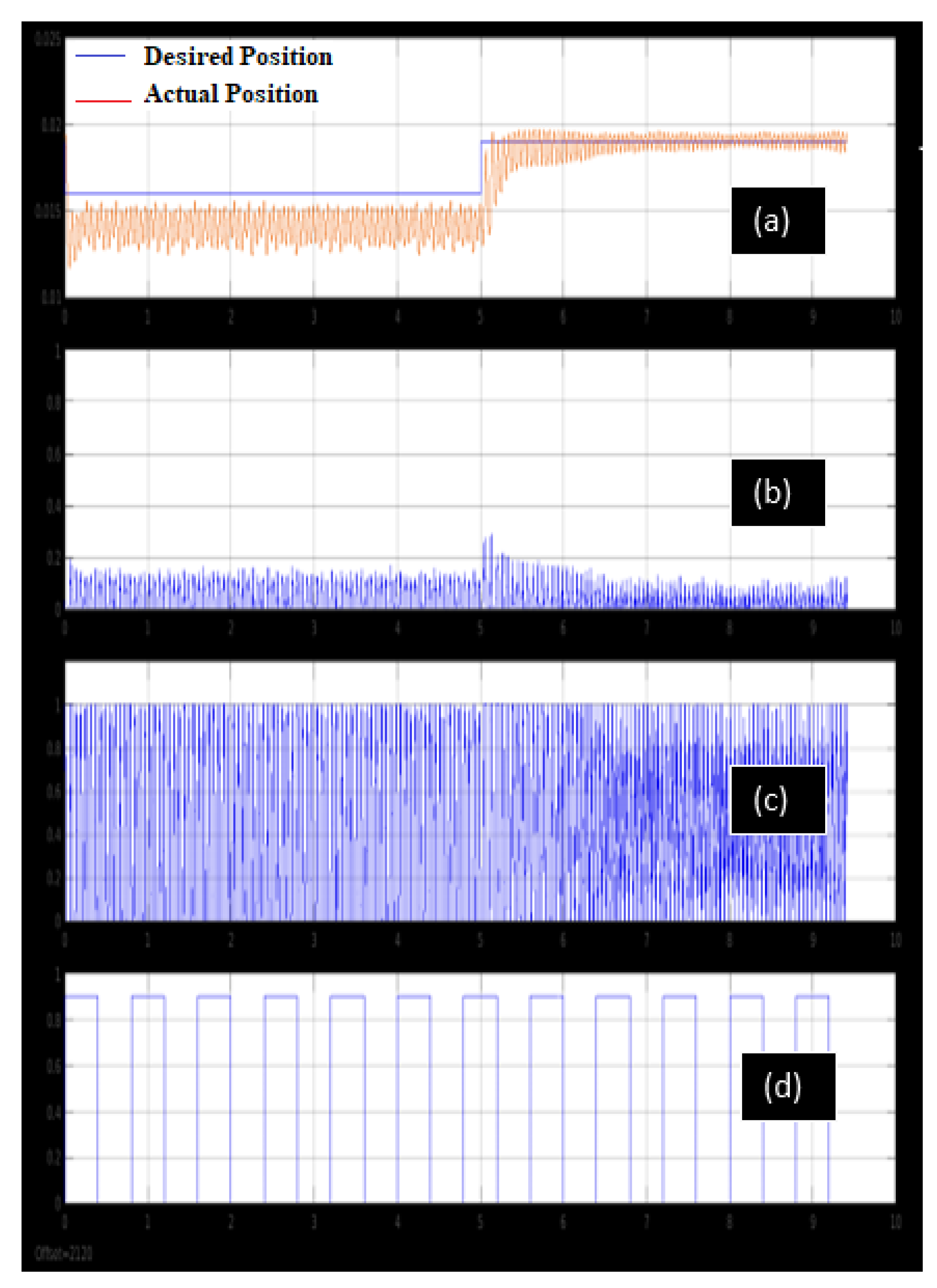Mathematics 11 04040 g012