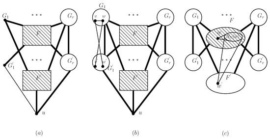 Mathematics 11 04043 g002