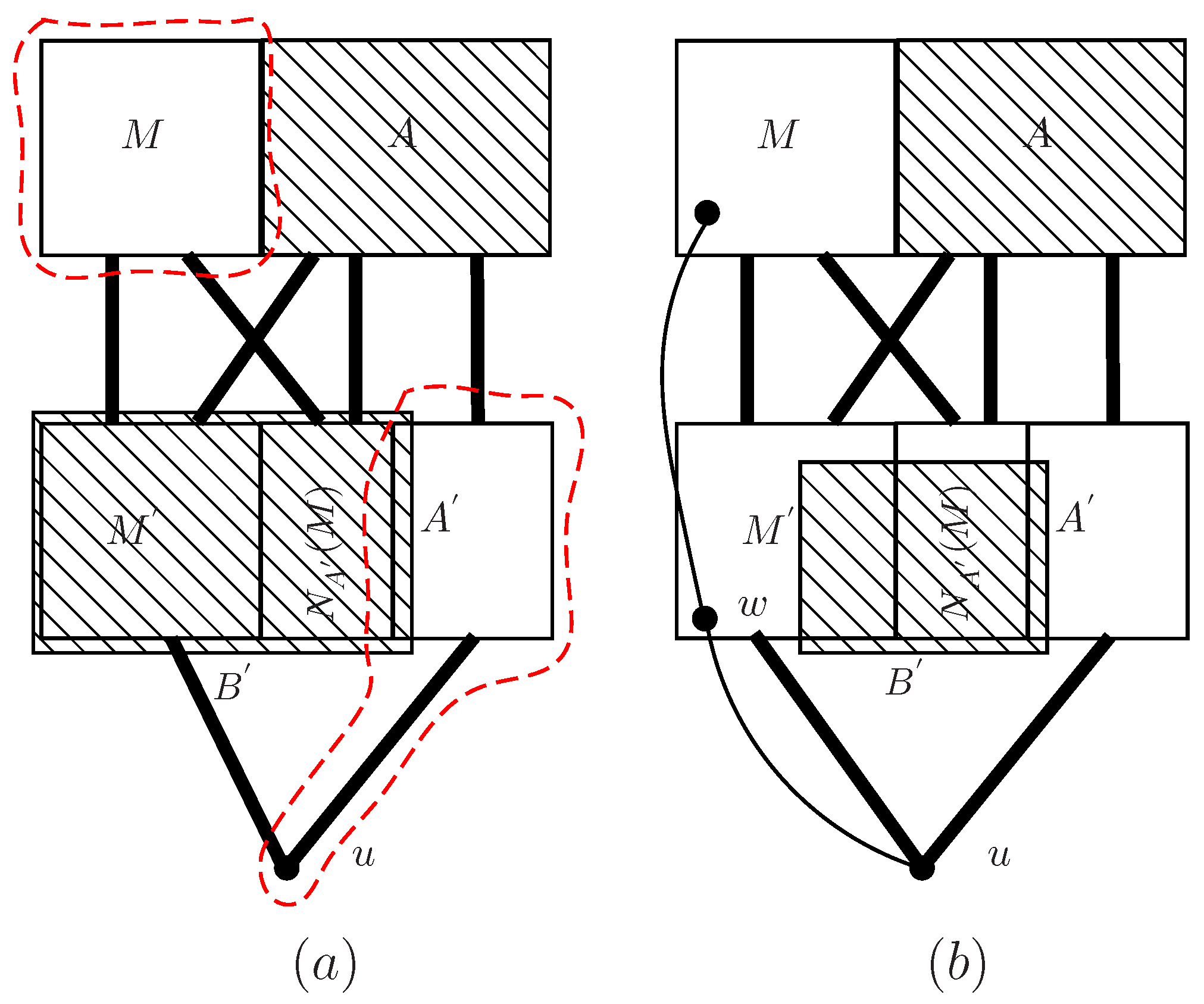 Mathematics 11 04043 g003 Mathematics 11 04043 g003