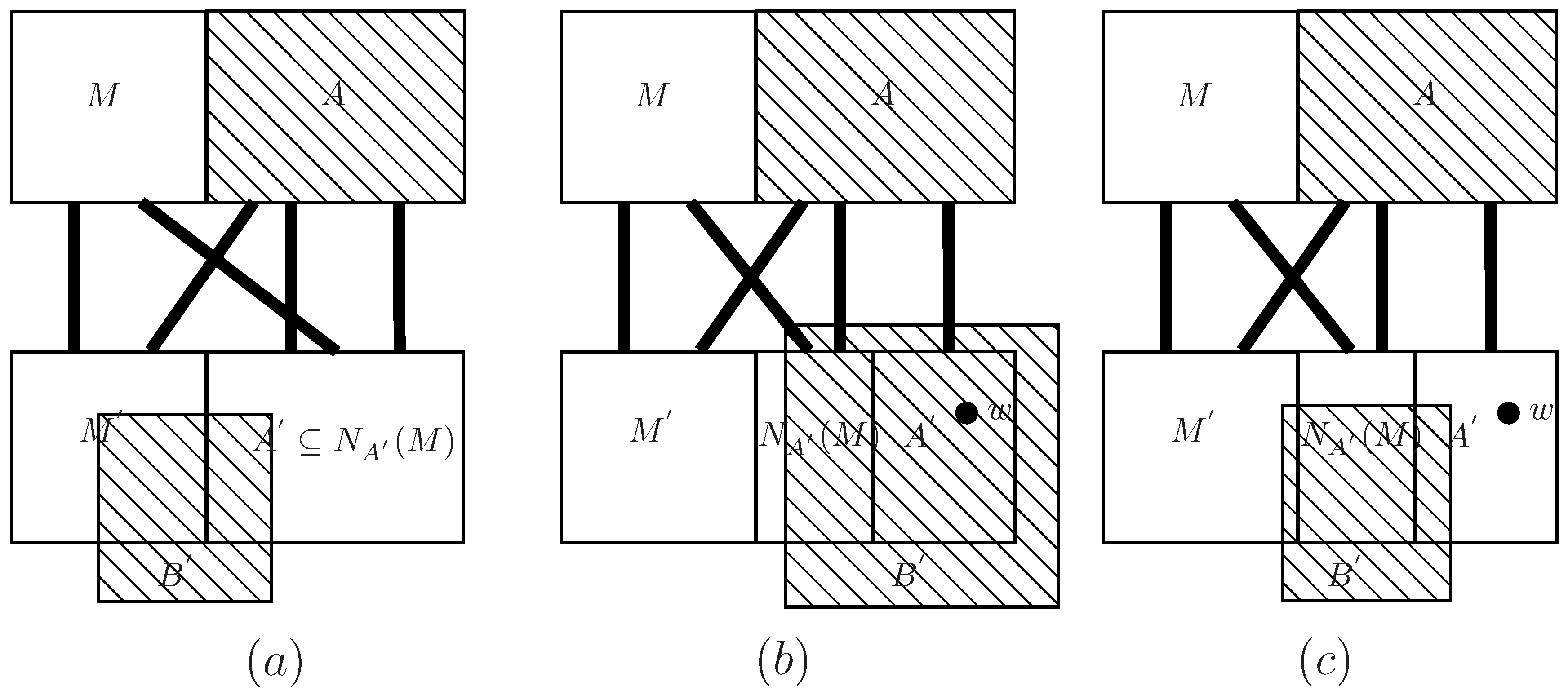 Mathematics 11 04043 g005 Mathematics 11 04043 g005