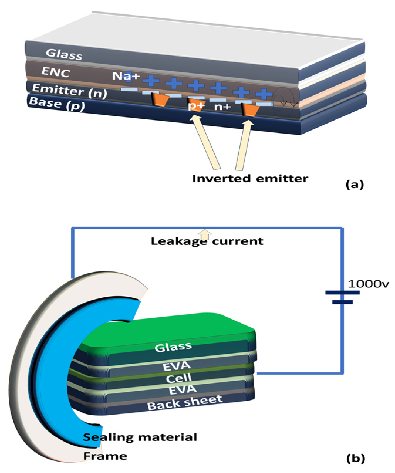Mathematics 11 04044 g001