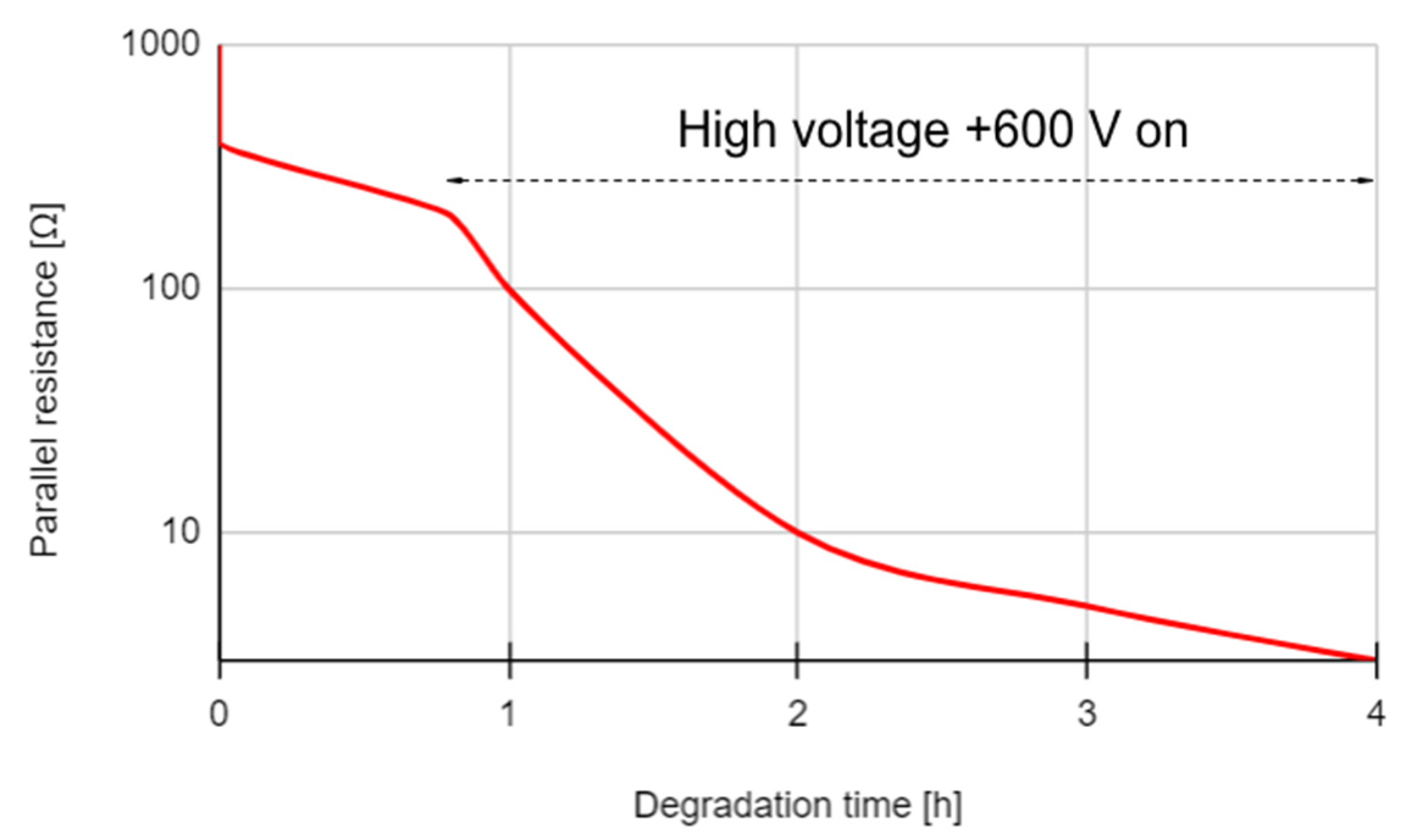 Mathematics 11 04044 g002