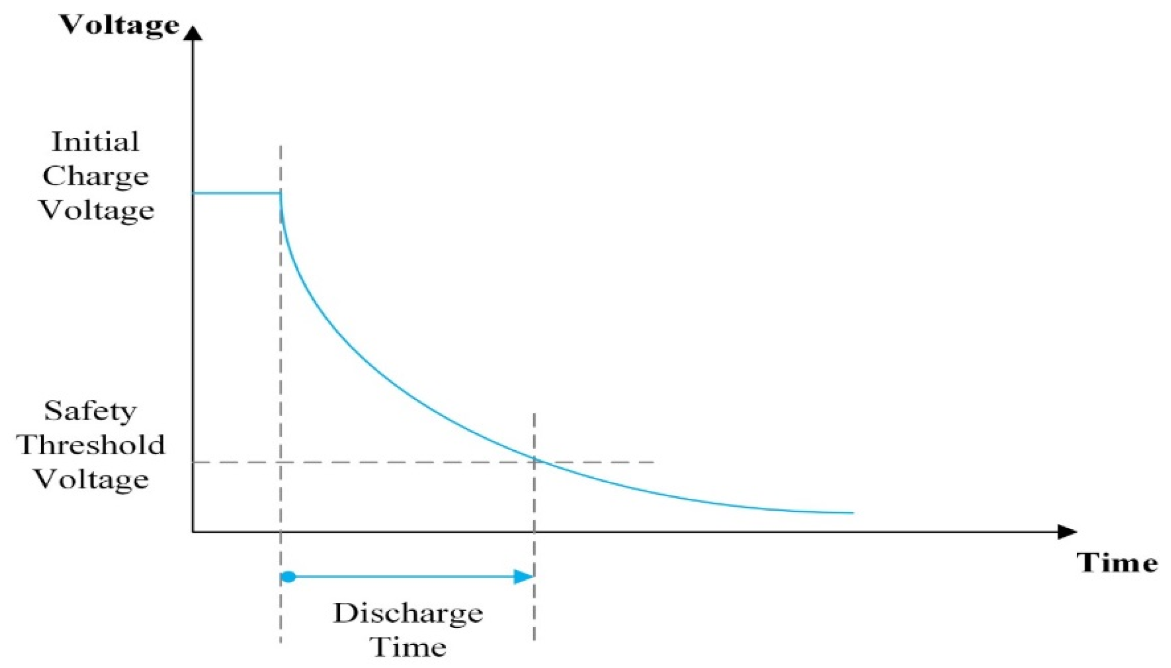 Mathematics 11 04044 g003