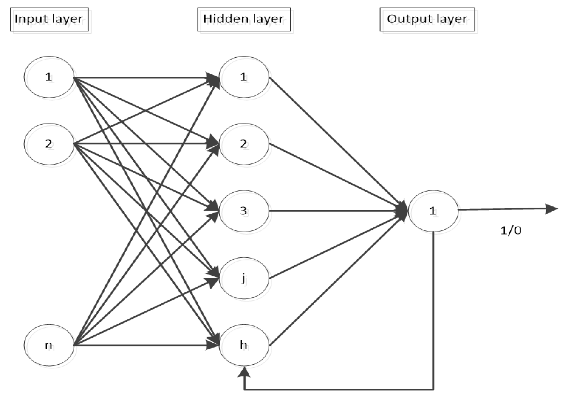 Mathematics 11 04044 g007