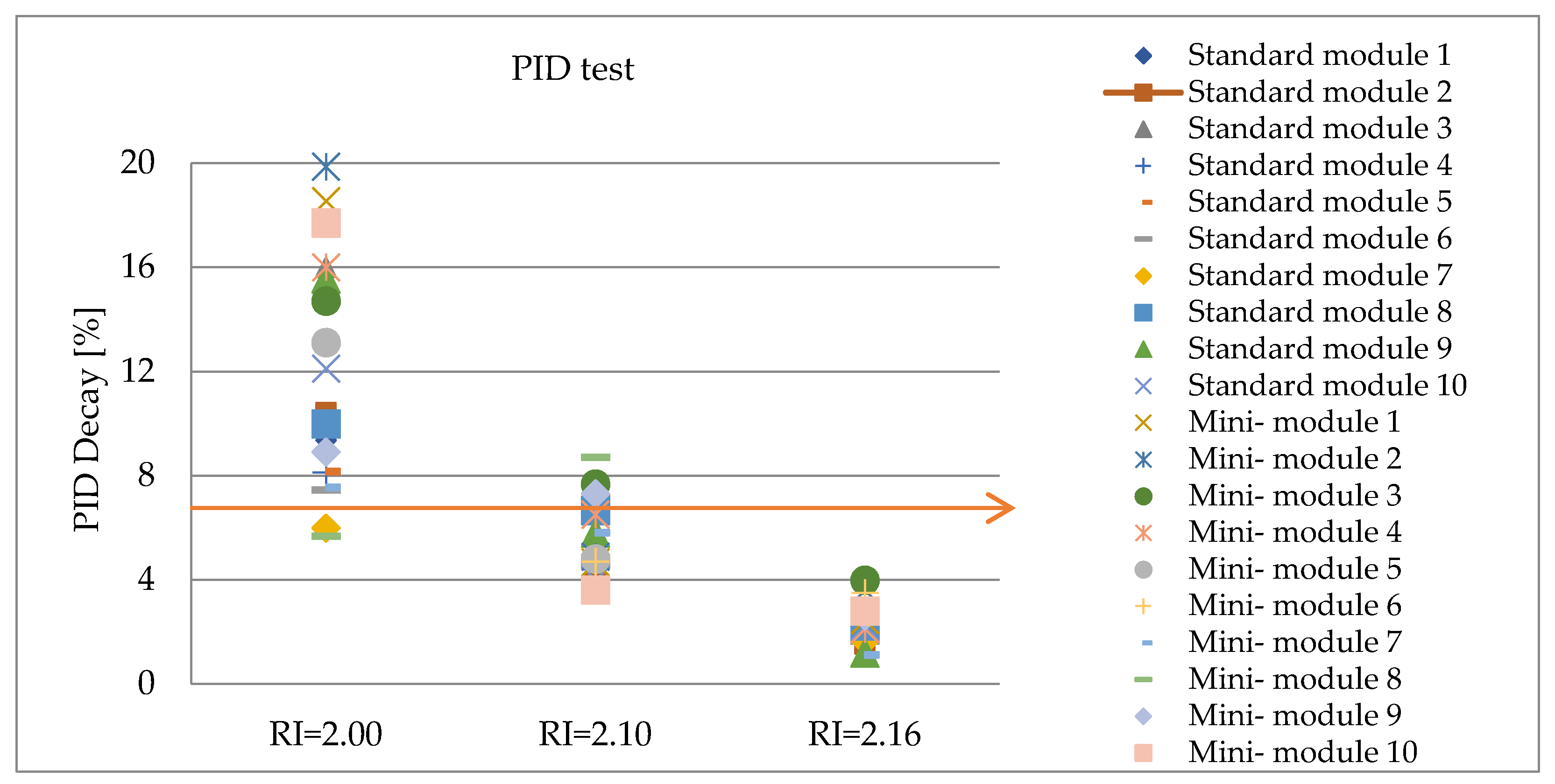 Mathematics 11 04044 g009
