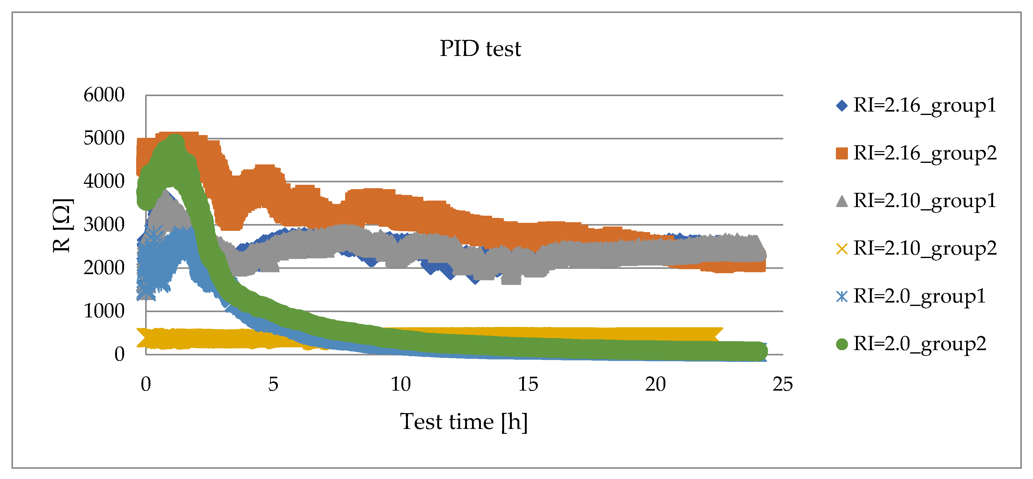 Mathematics 11 04044 g011