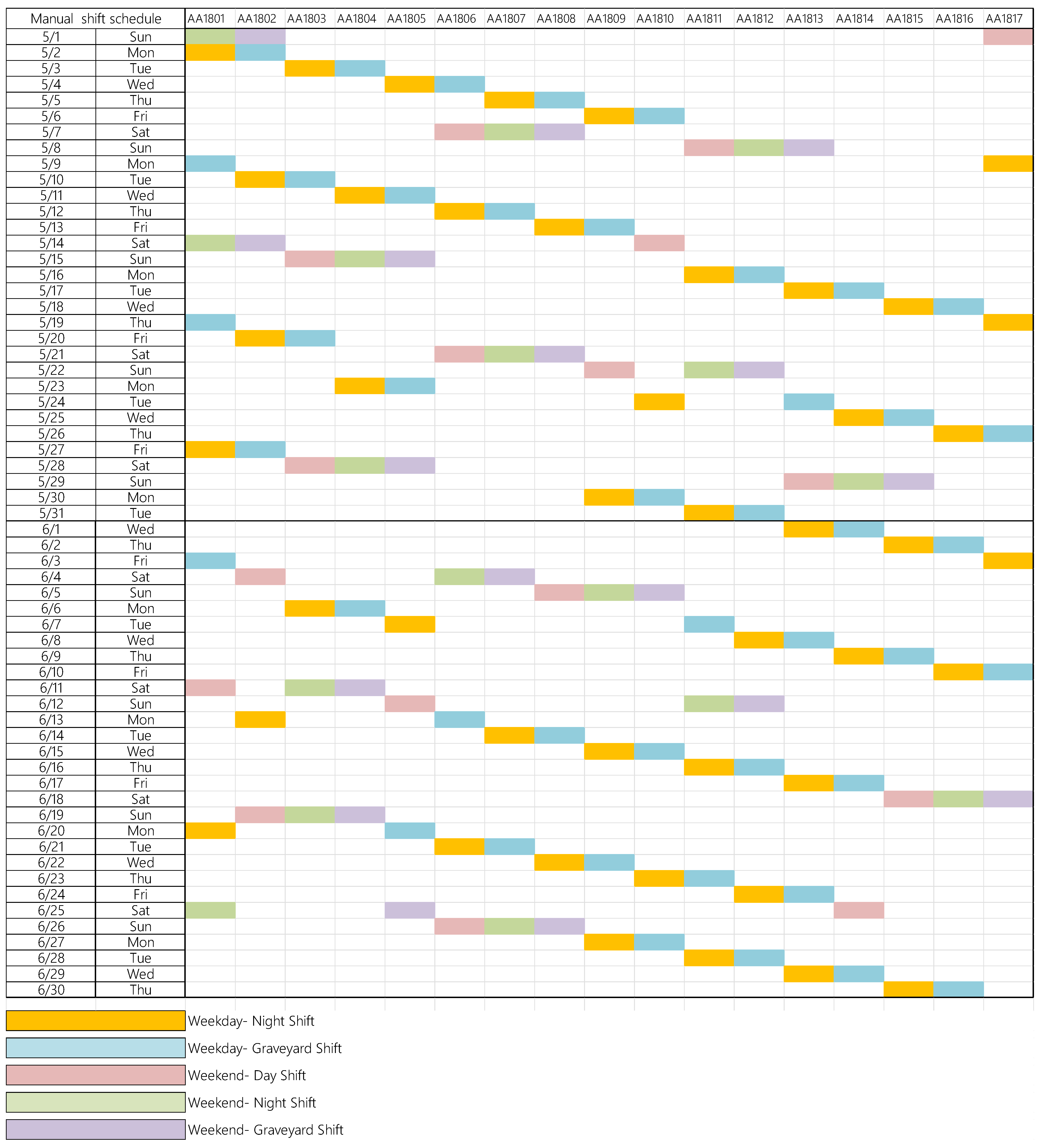 Mathematics 11 04051 g005