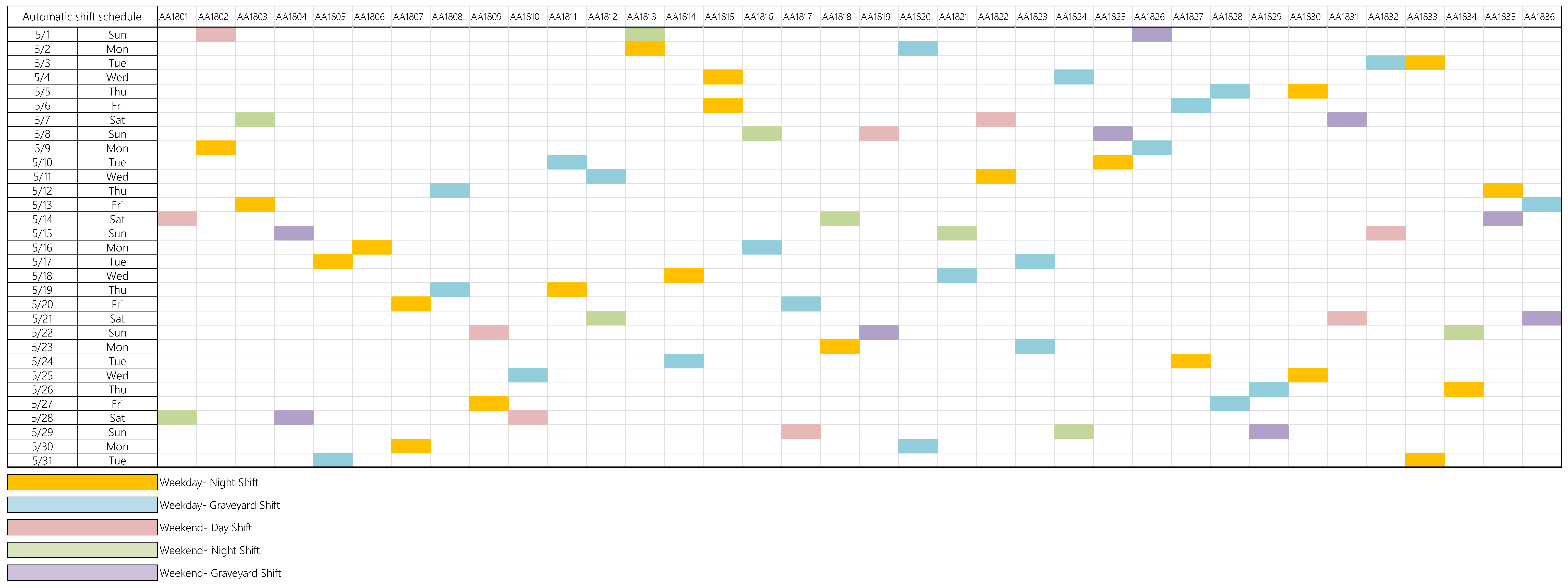 Mathematics 11 04051 g006
