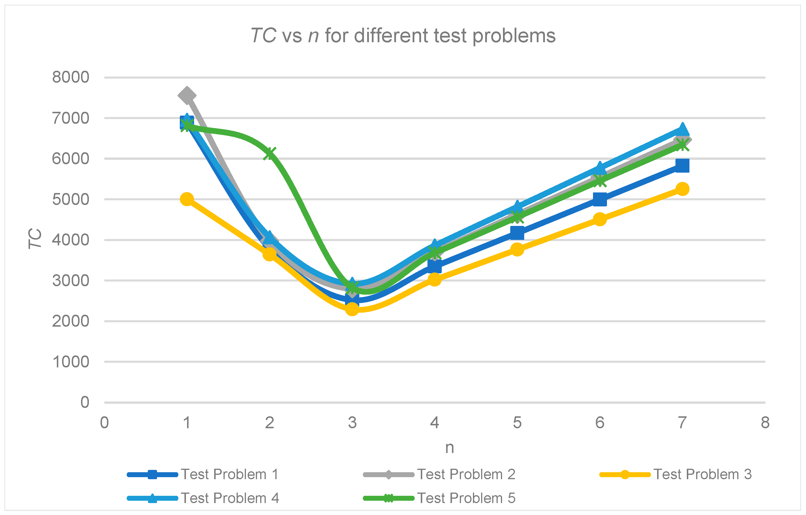 Mathematics 11 04053 g002