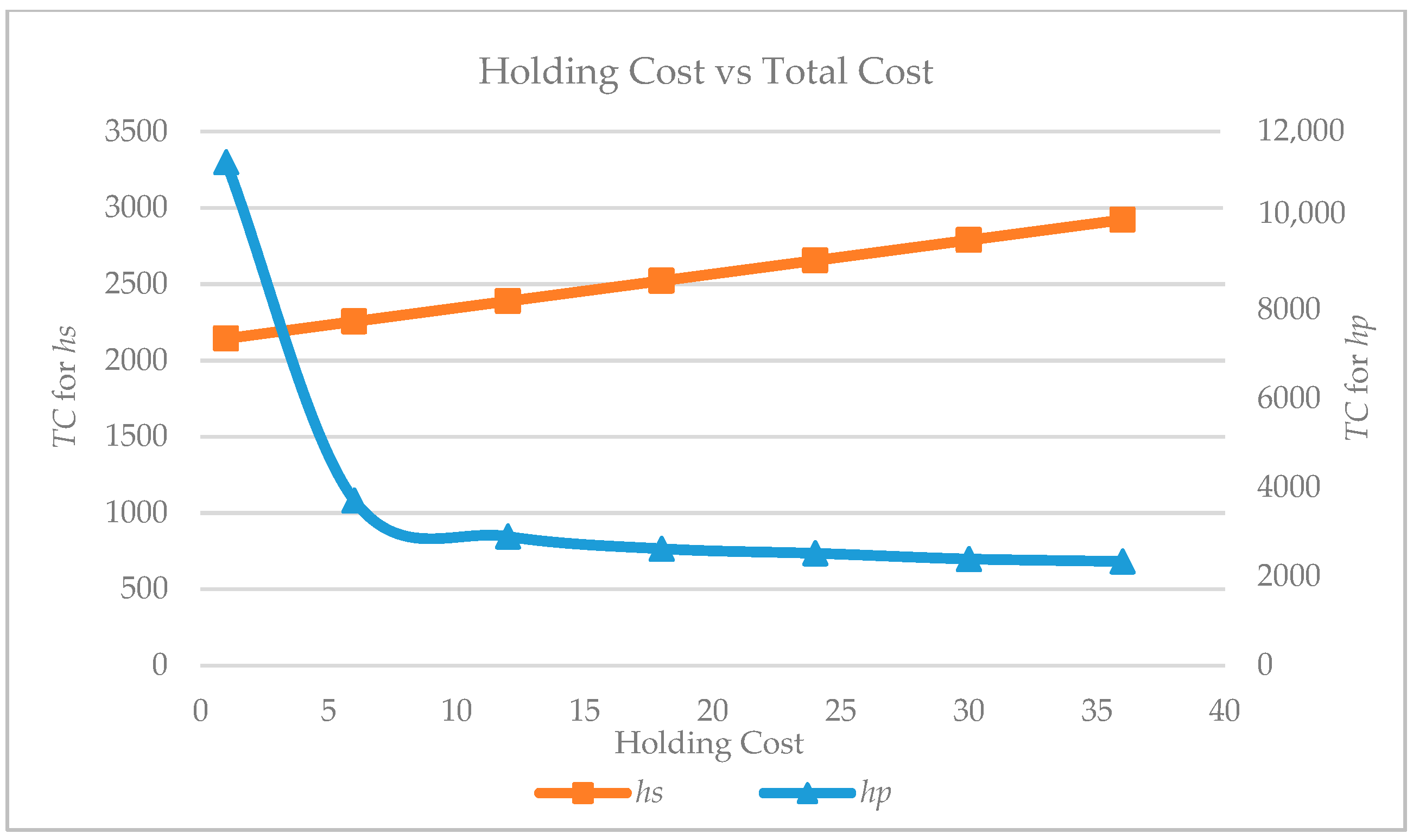 Mathematics 11 04053 g004