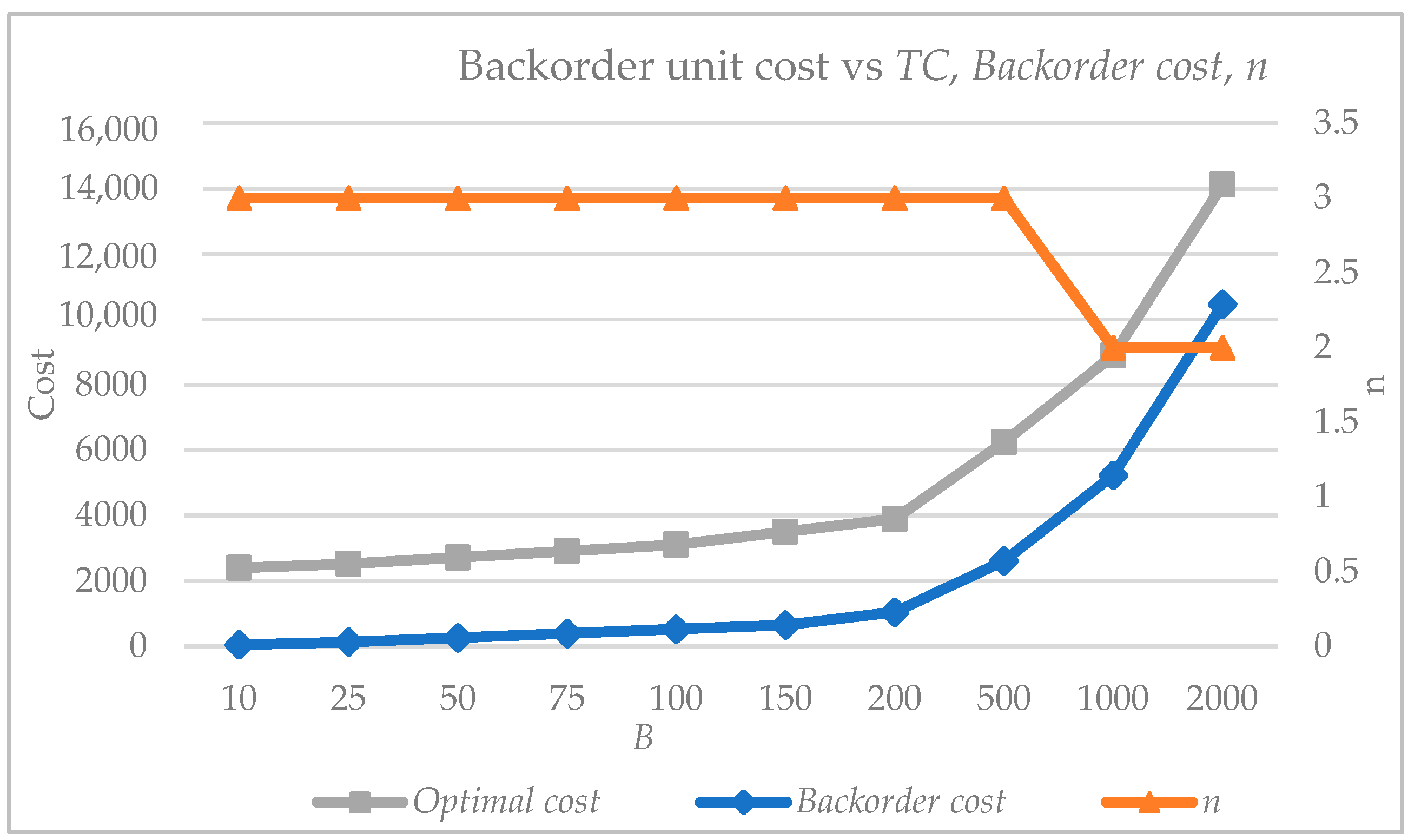 Mathematics 11 04053 g005