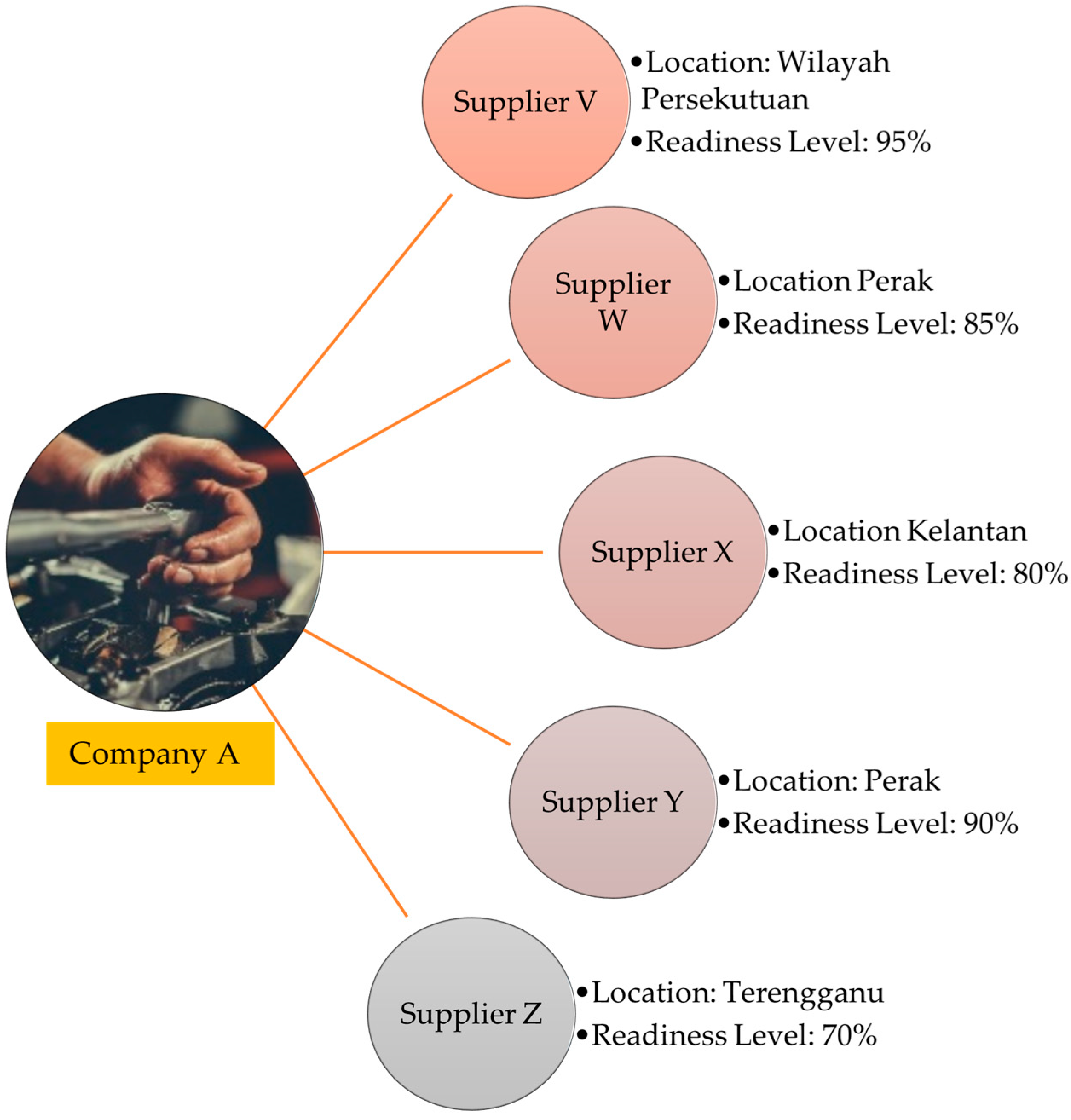 Mathematics 11 04053 g007