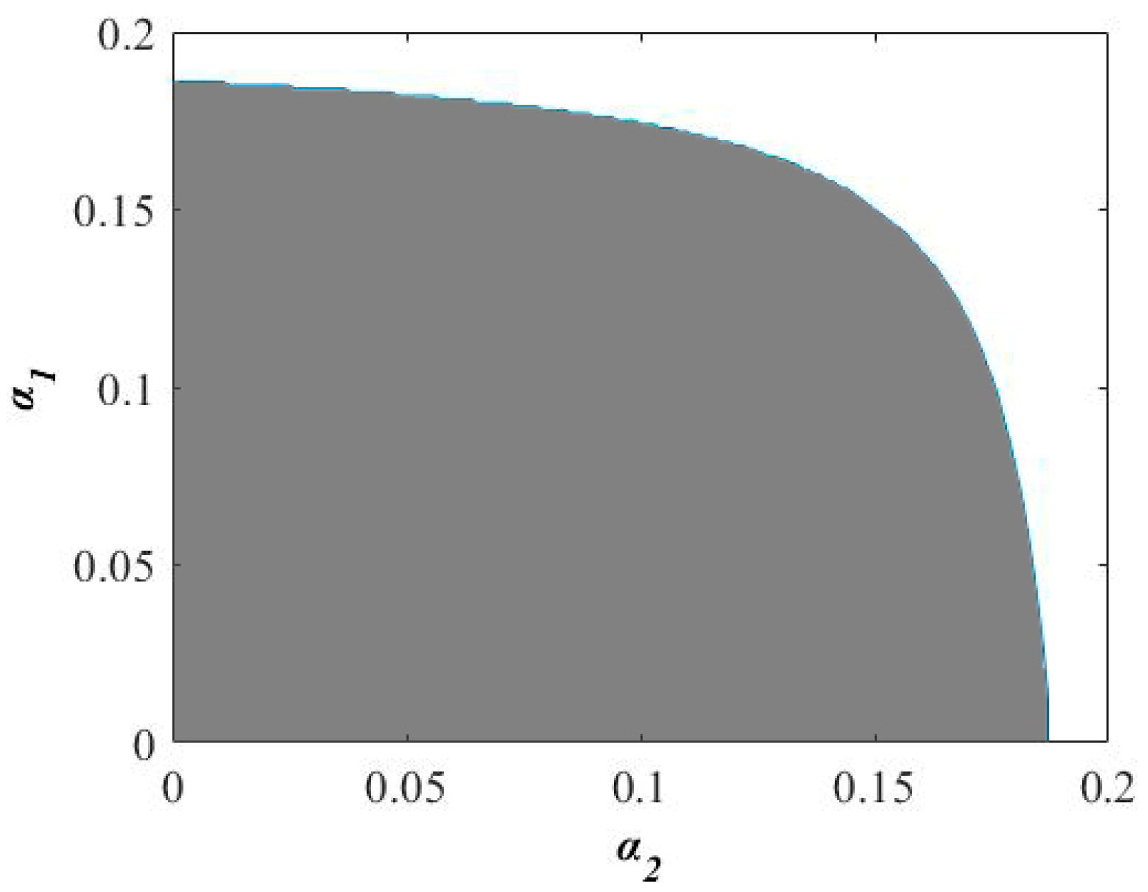 Mathematics 11 04054 g002 Mathematics 11 04054 g002