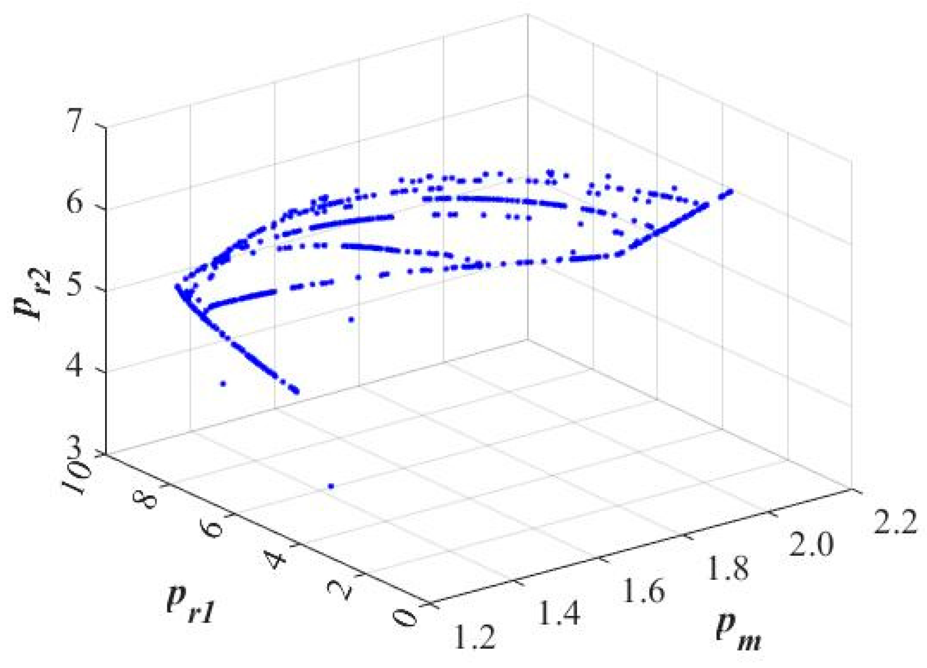 Mathematics 11 04054 g005 Mathematics 11 04054 g005