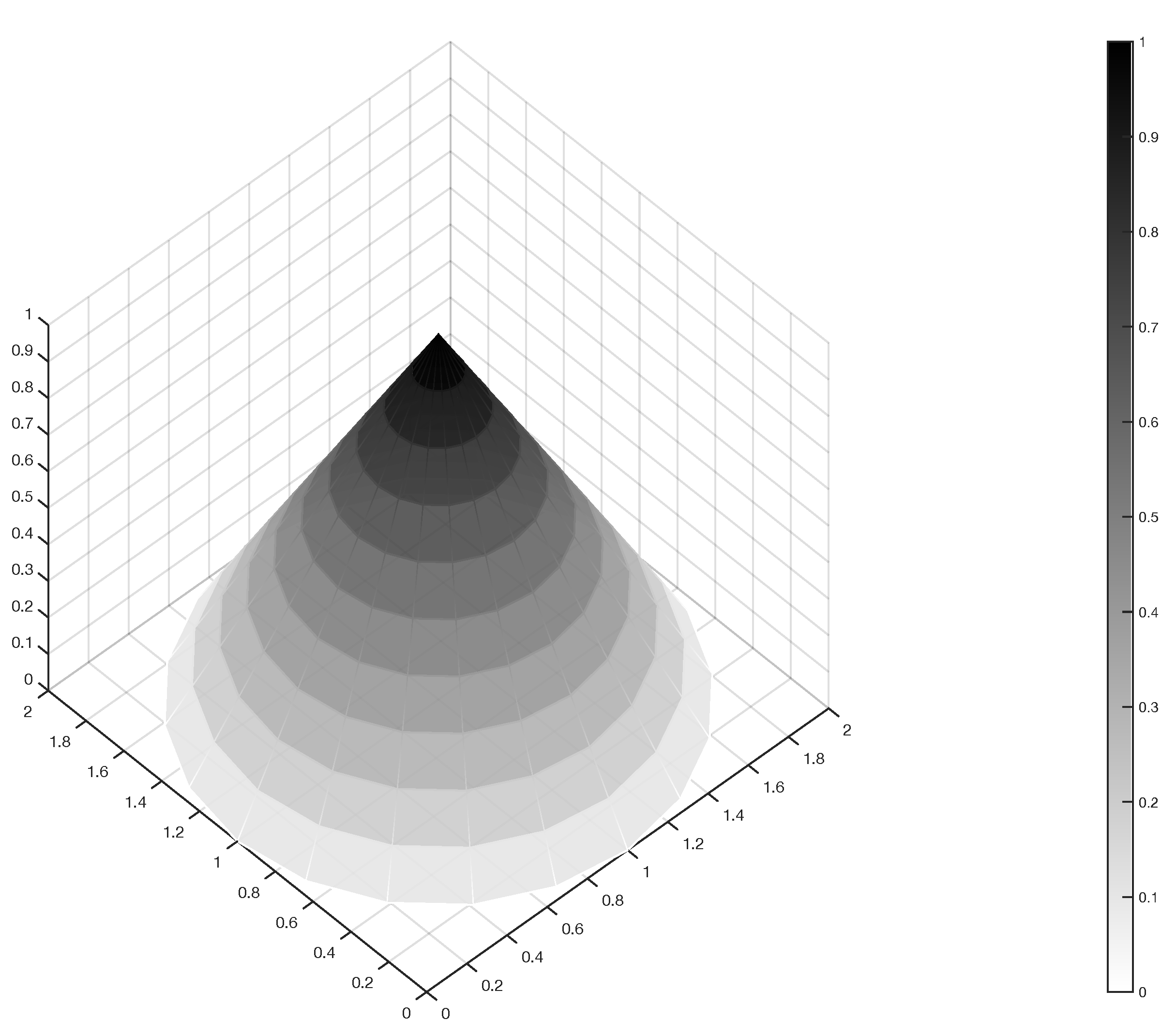 Mathematics 11 04056 g001