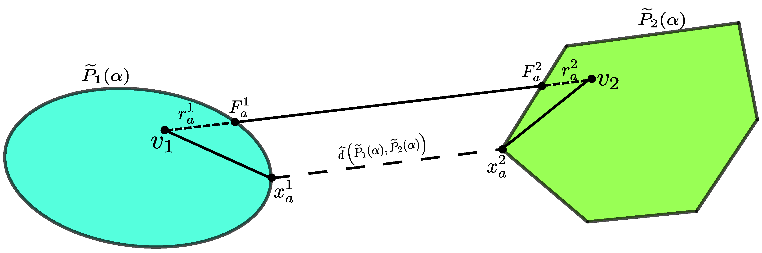Mathematics 11 04056 g003