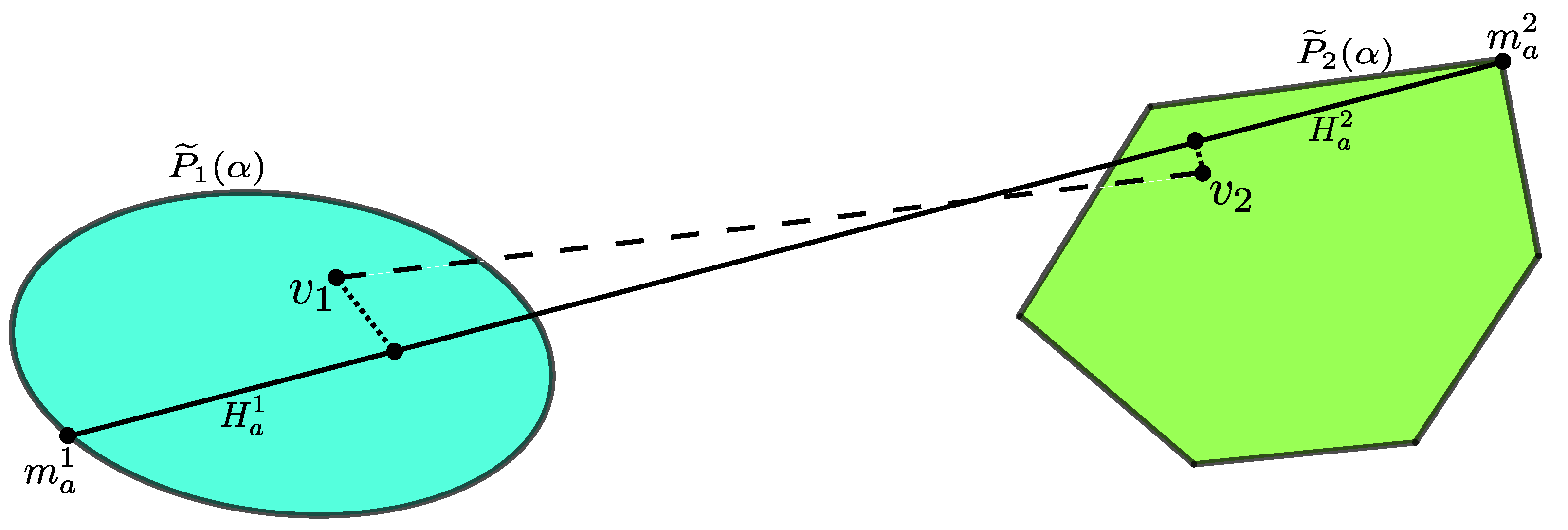 Mathematics 11 04056 g005