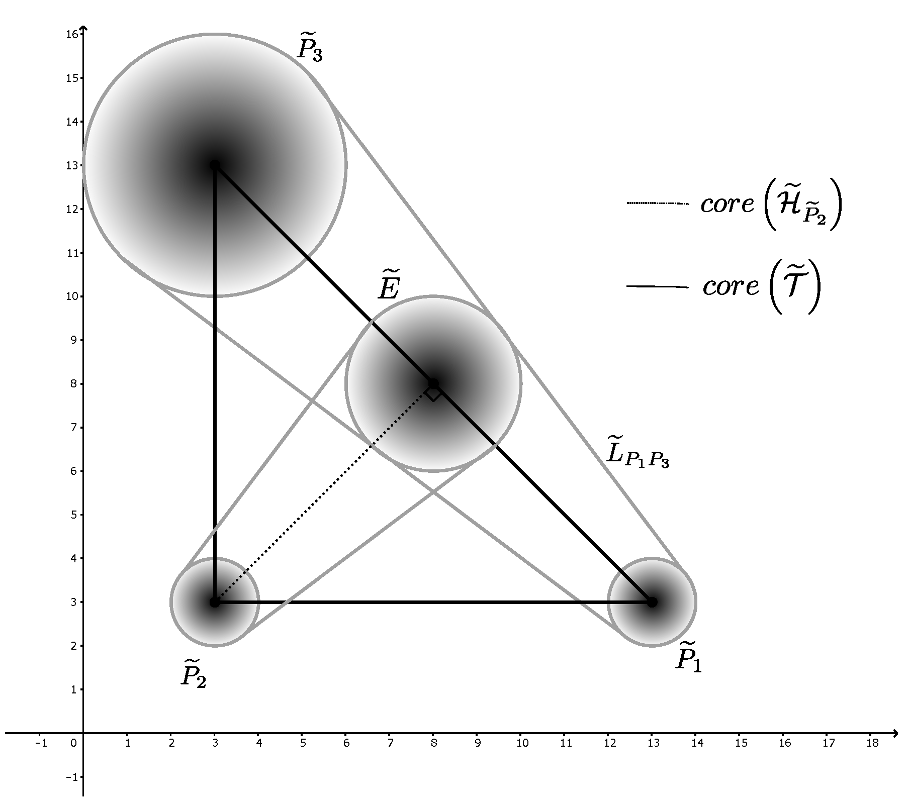 Mathematics 11 04056 g006