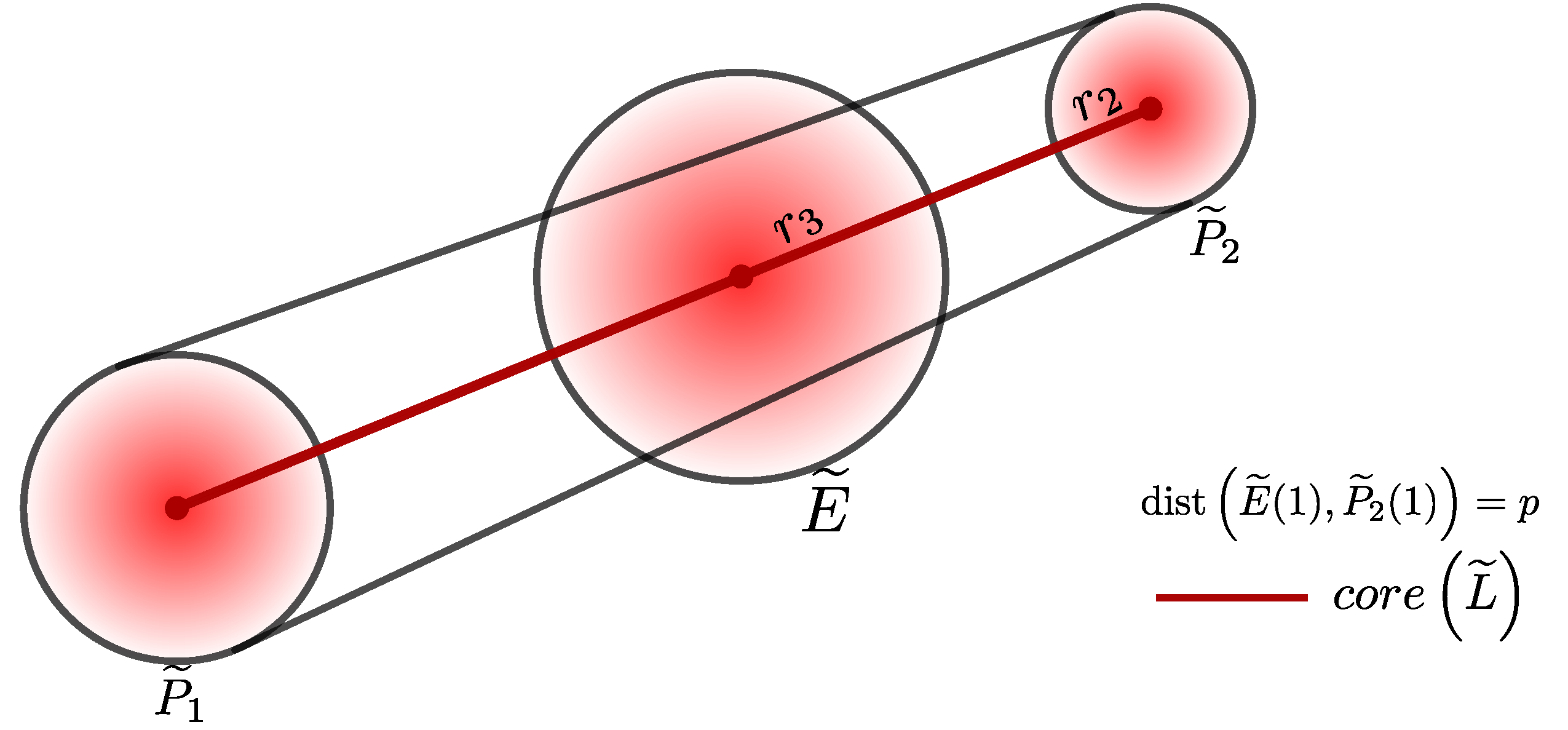 Mathematics 11 04056 g007