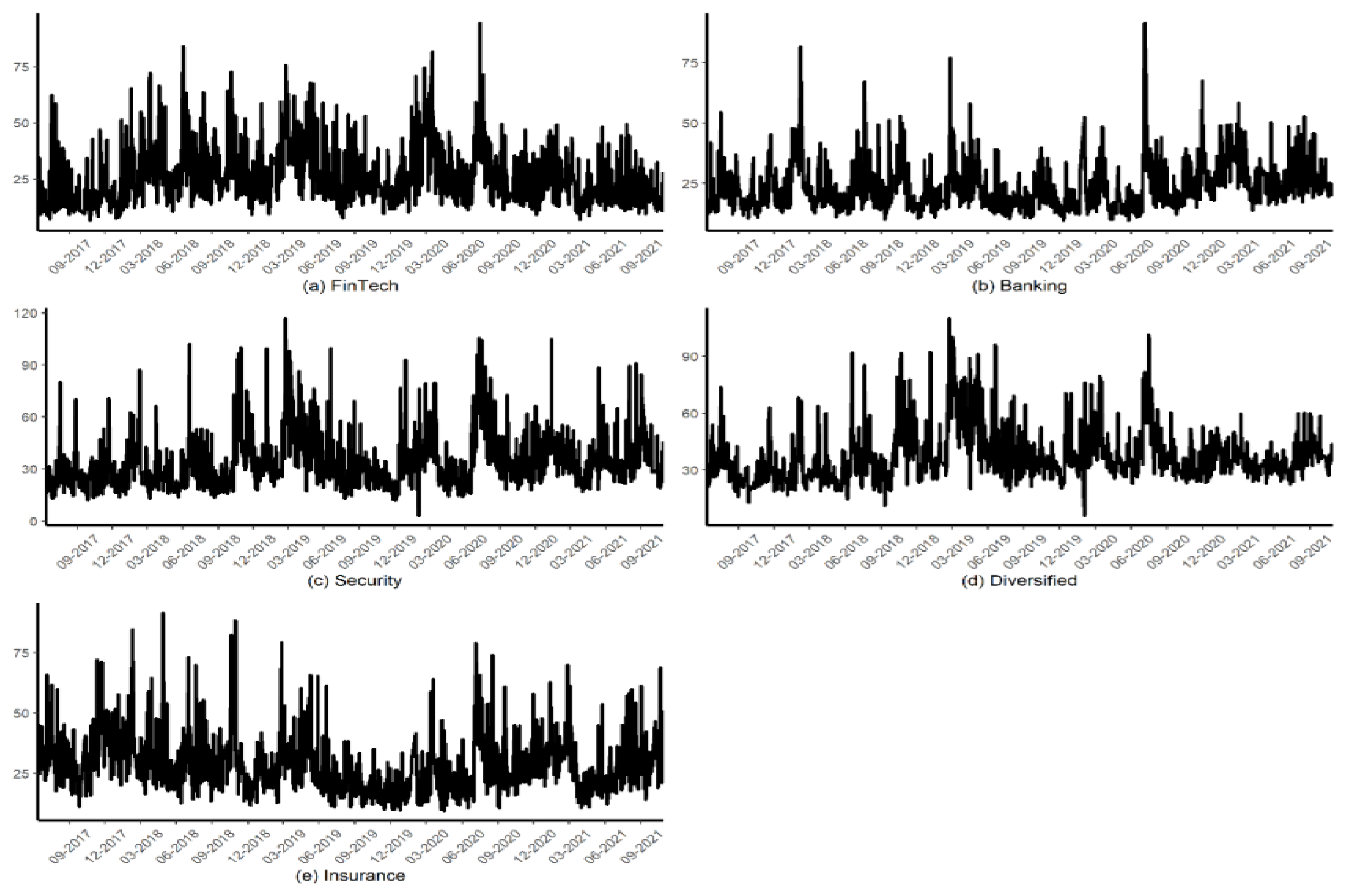 Mathematics 11 04058 g002