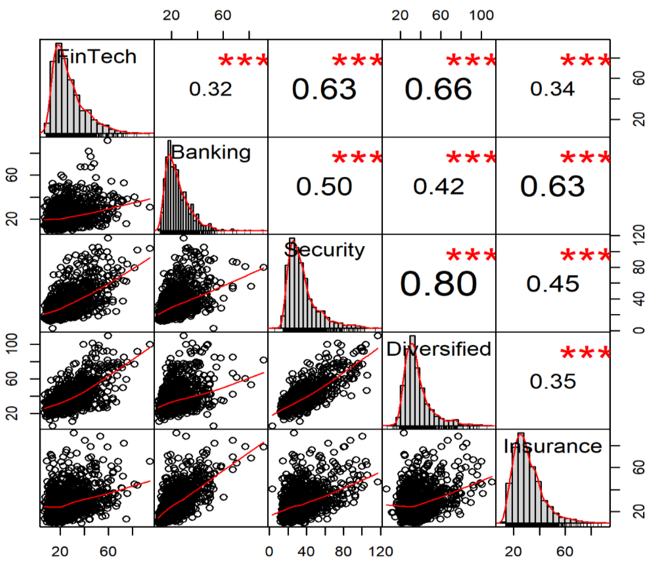 Mathematics 11 04058 g003