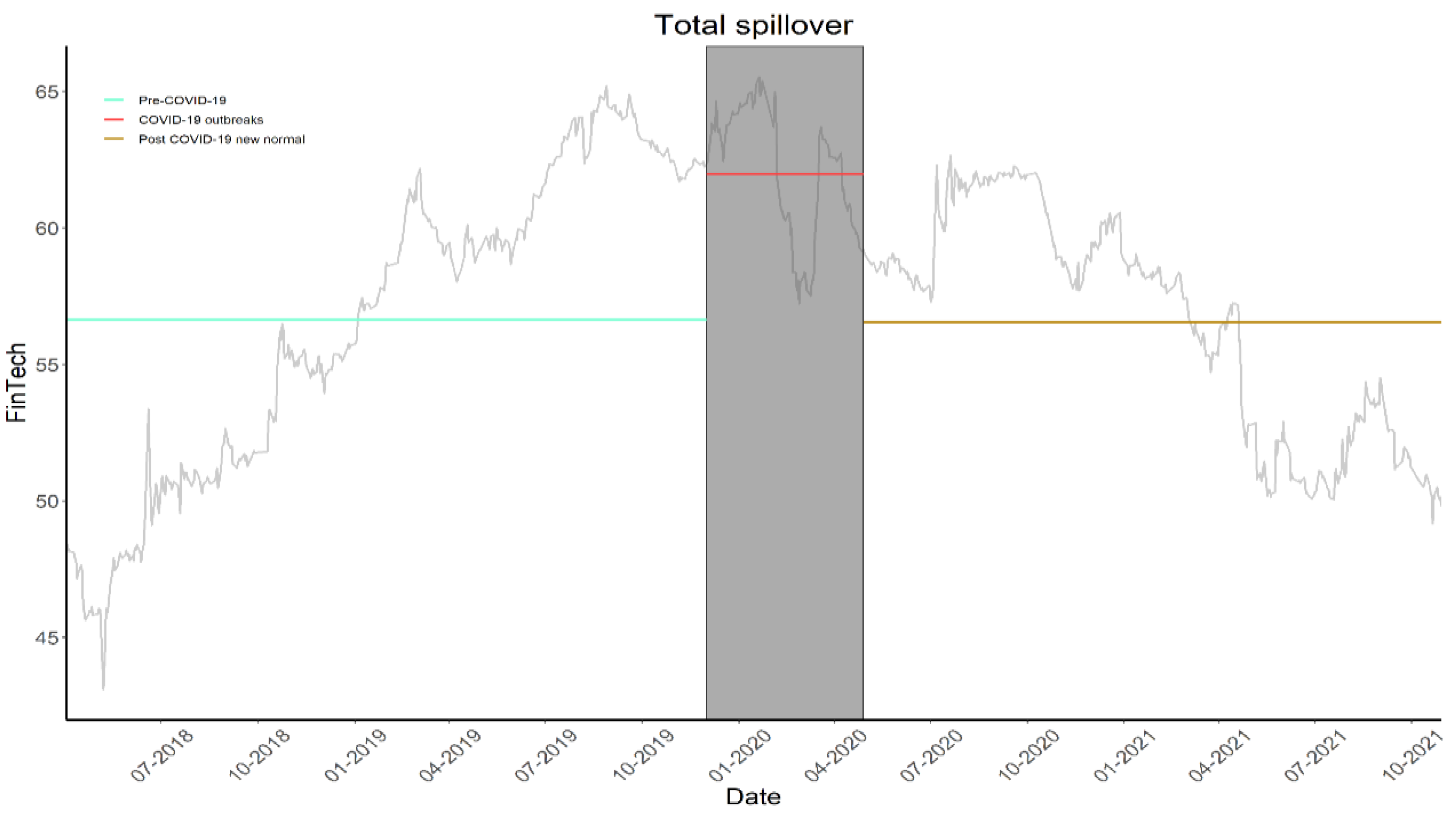 Mathematics 11 04058 g004