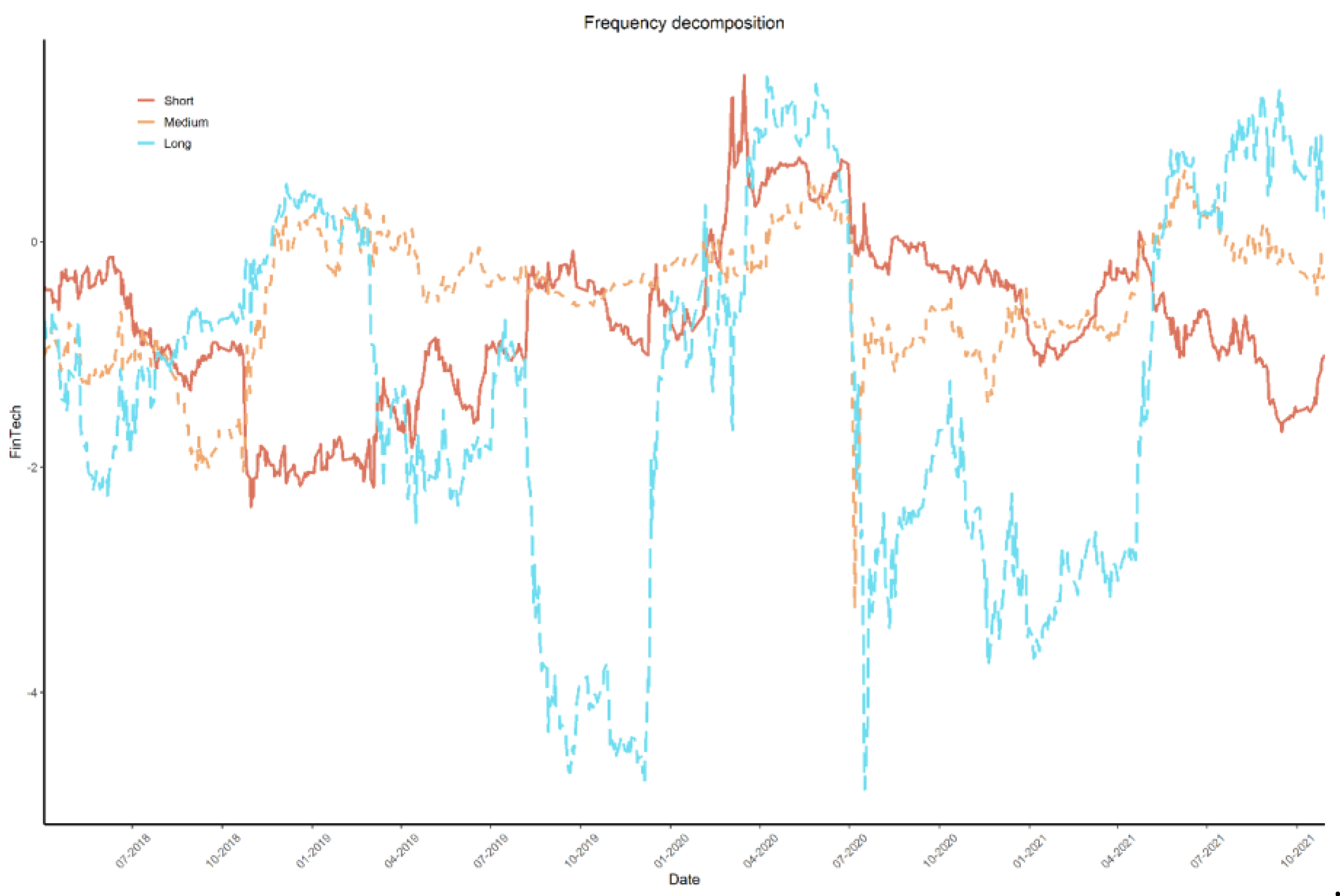 Mathematics 11 04058 g007