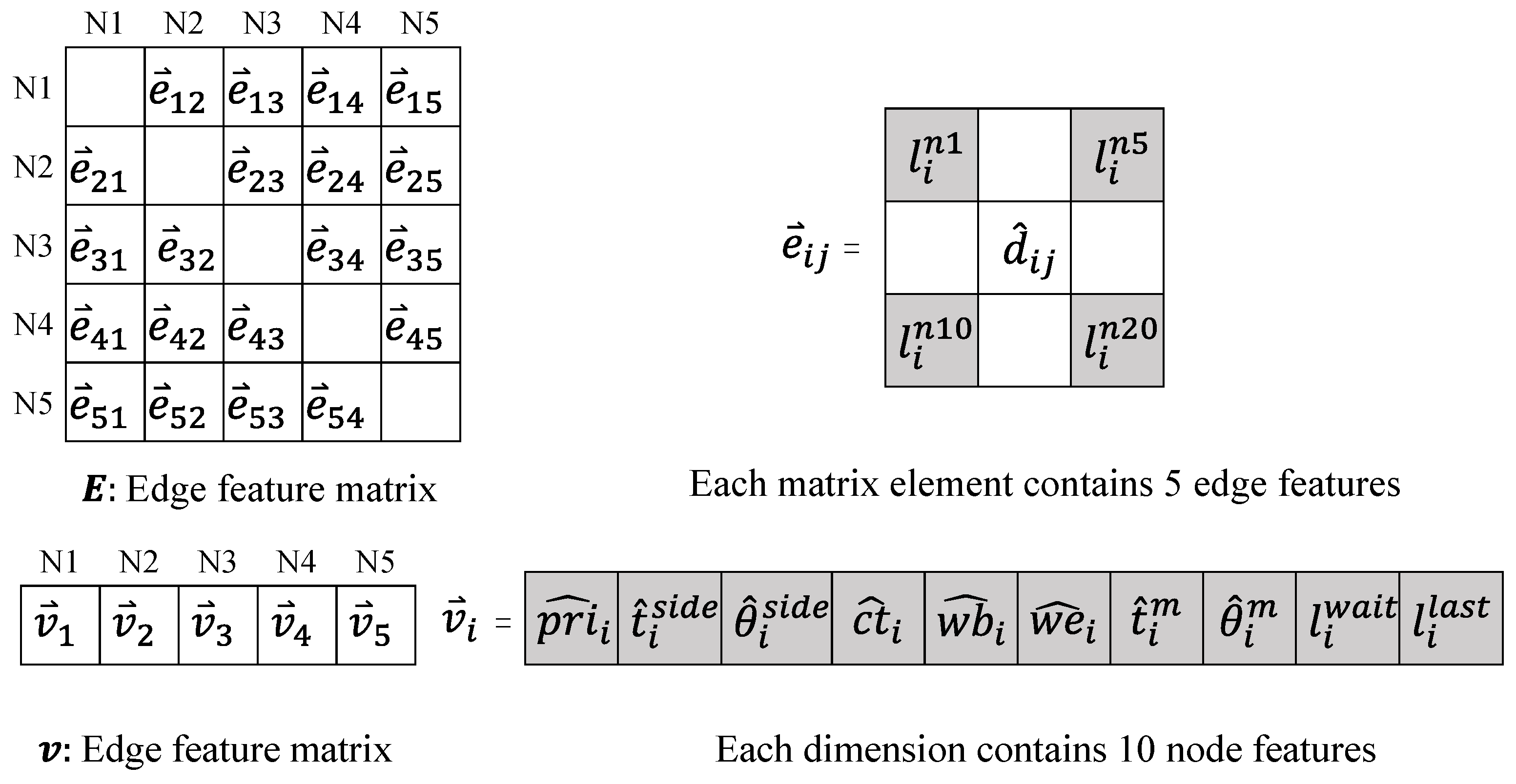 Mathematics 11 04059 g005