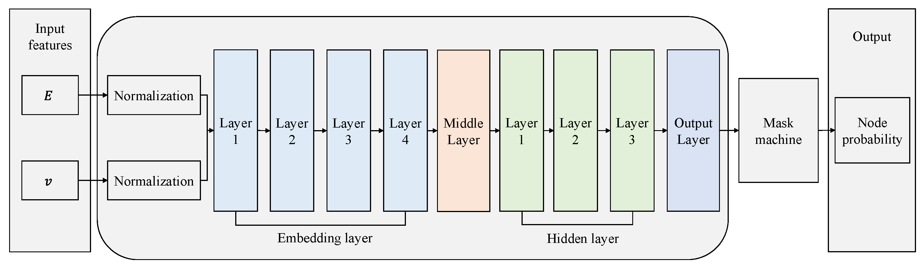 Mathematics 11 04059 g006