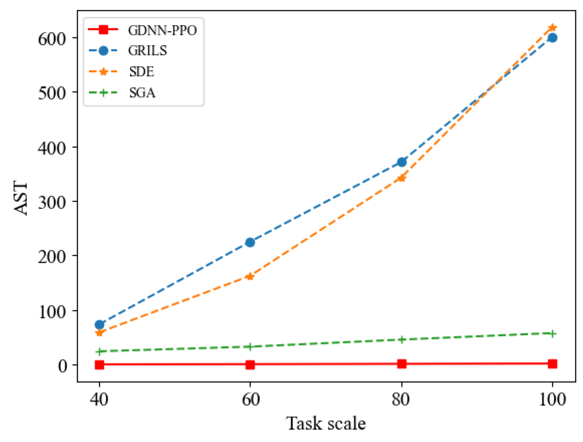 Mathematics 11 04059 g009