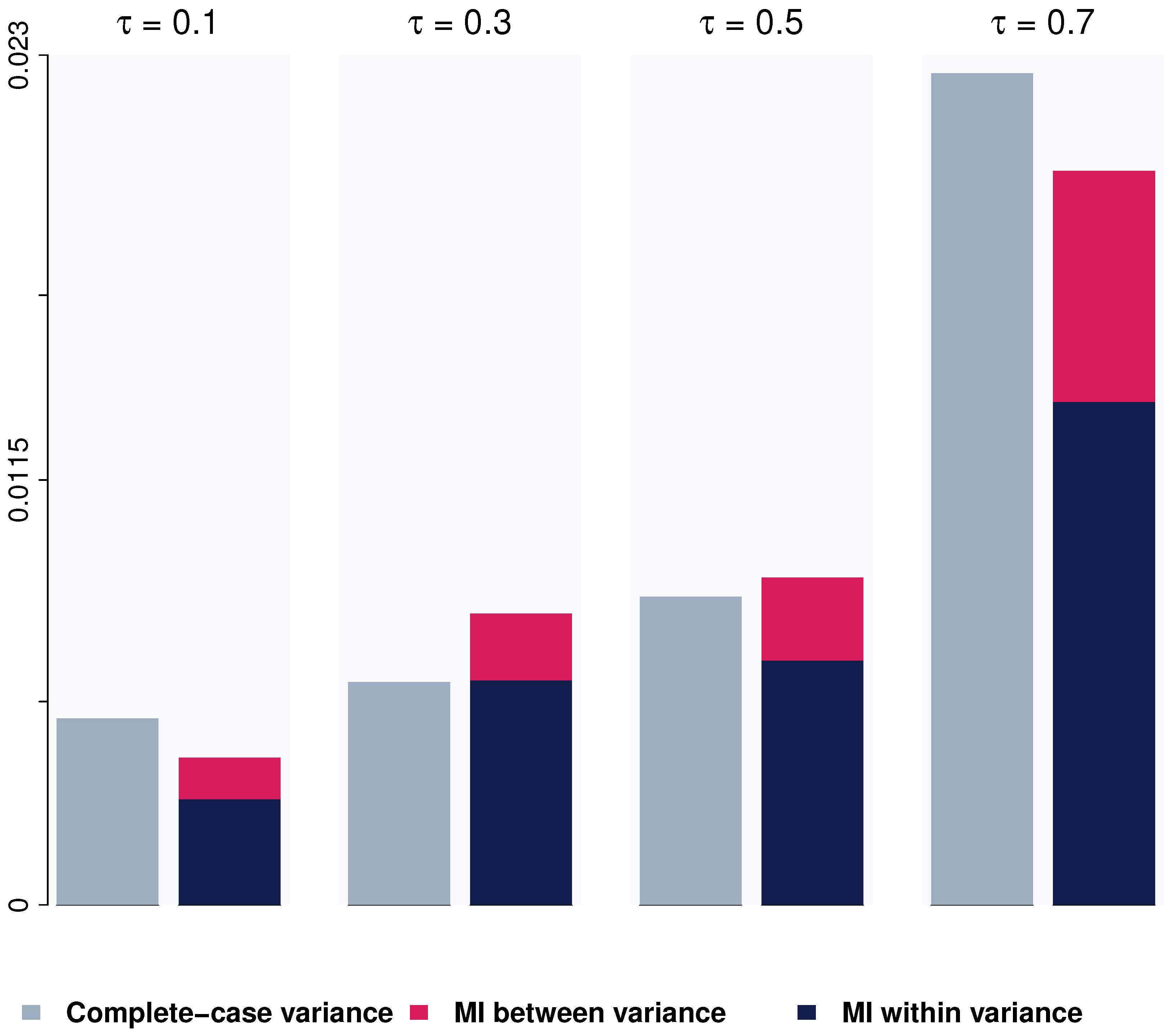 Mathematics 11 04070 g003