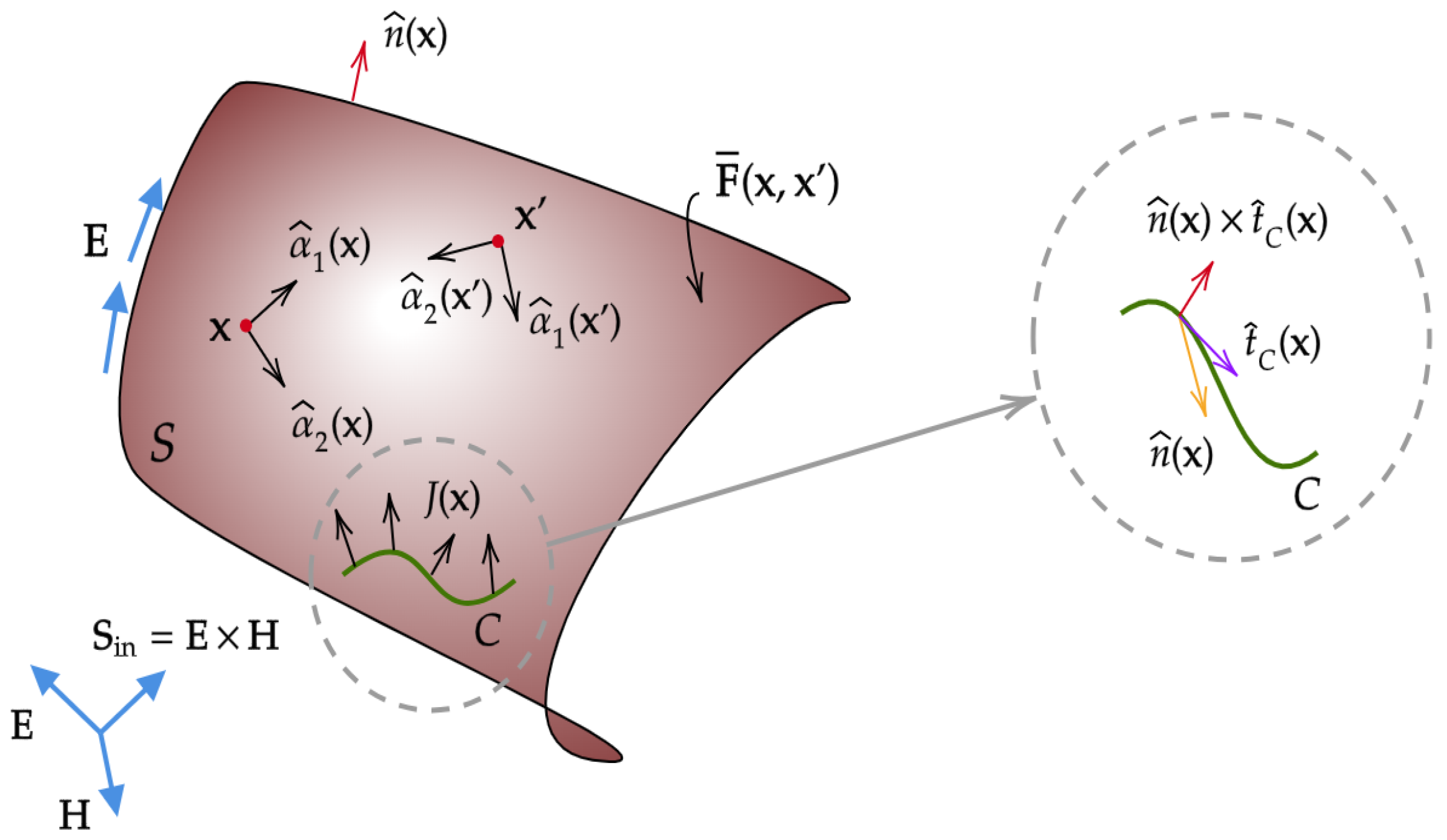 Mathematics 11 04071 g001