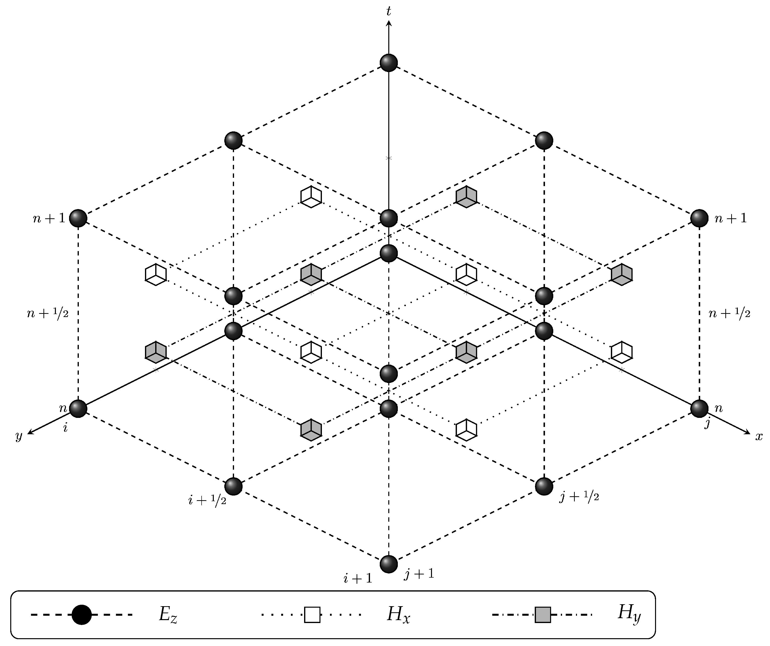 Mathematics 11 04074 g001
