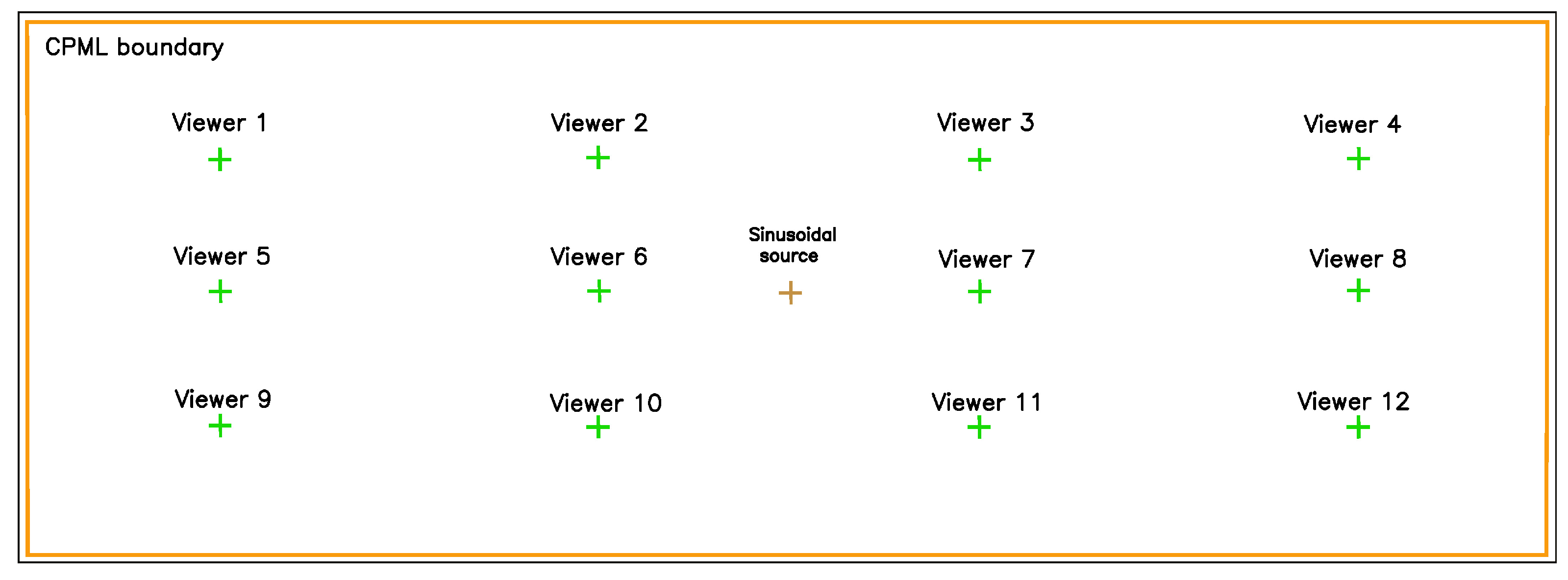 Mathematics 11 04074 g002