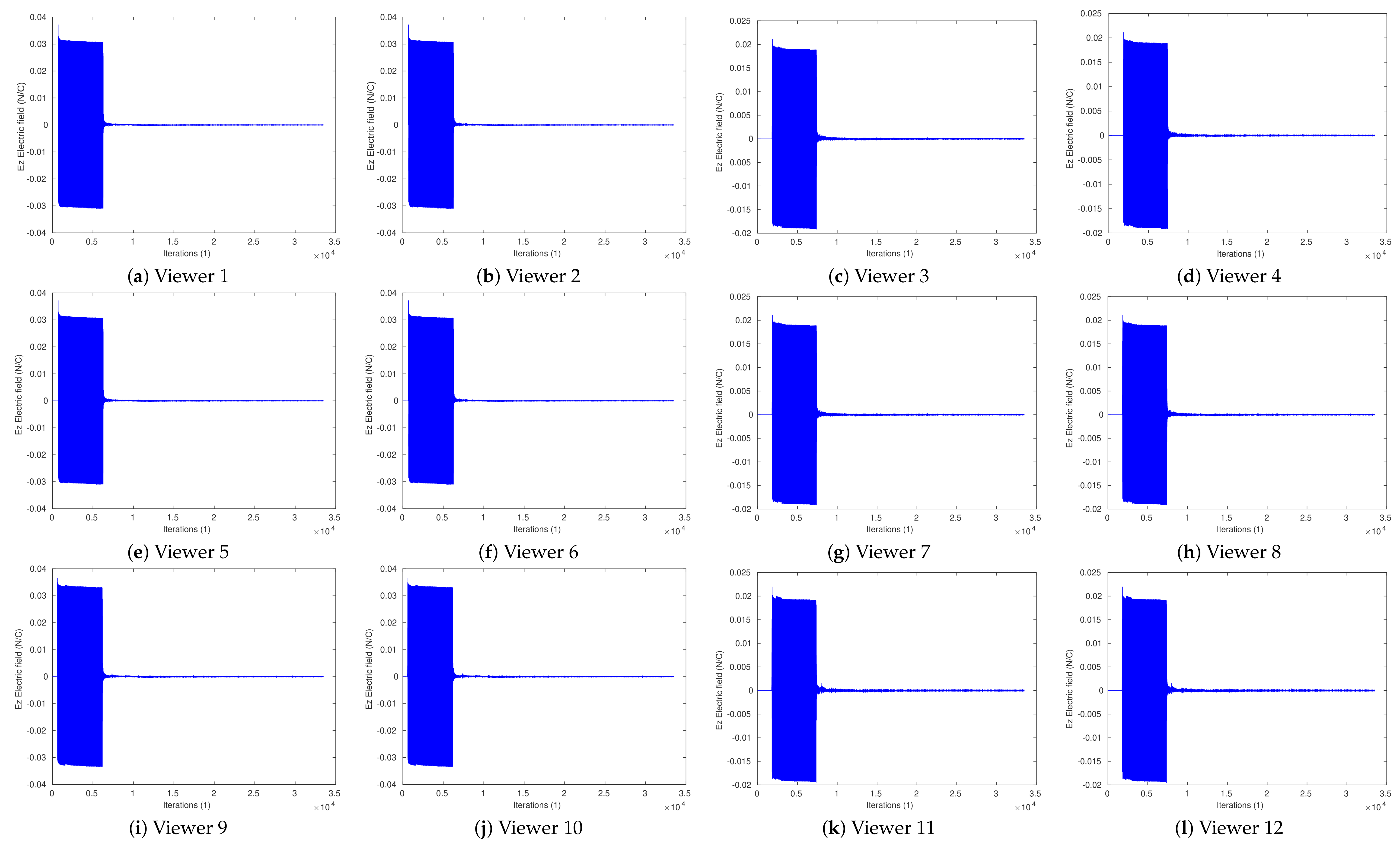 Mathematics 11 04074 g006