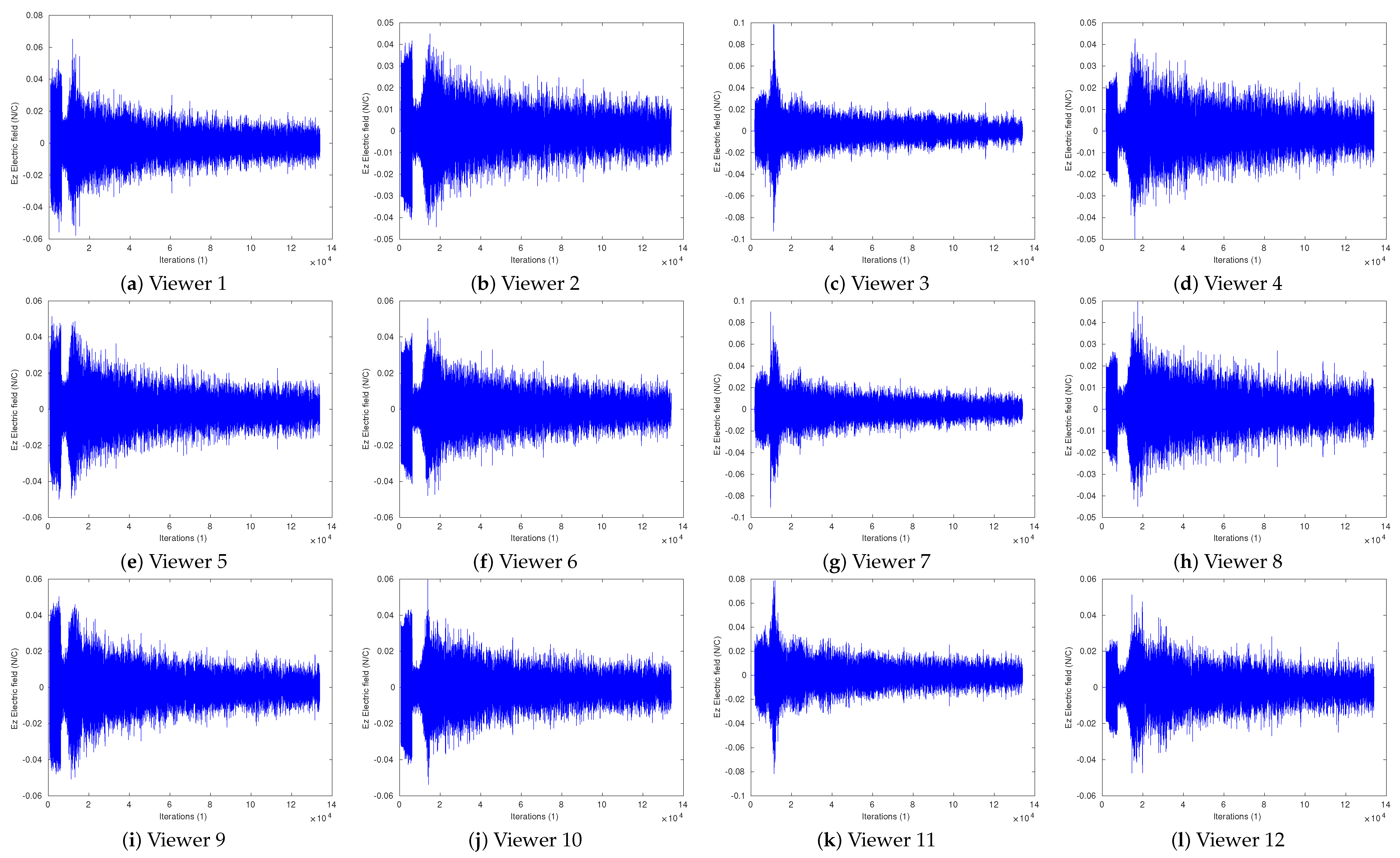 Mathematics 11 04074 g009