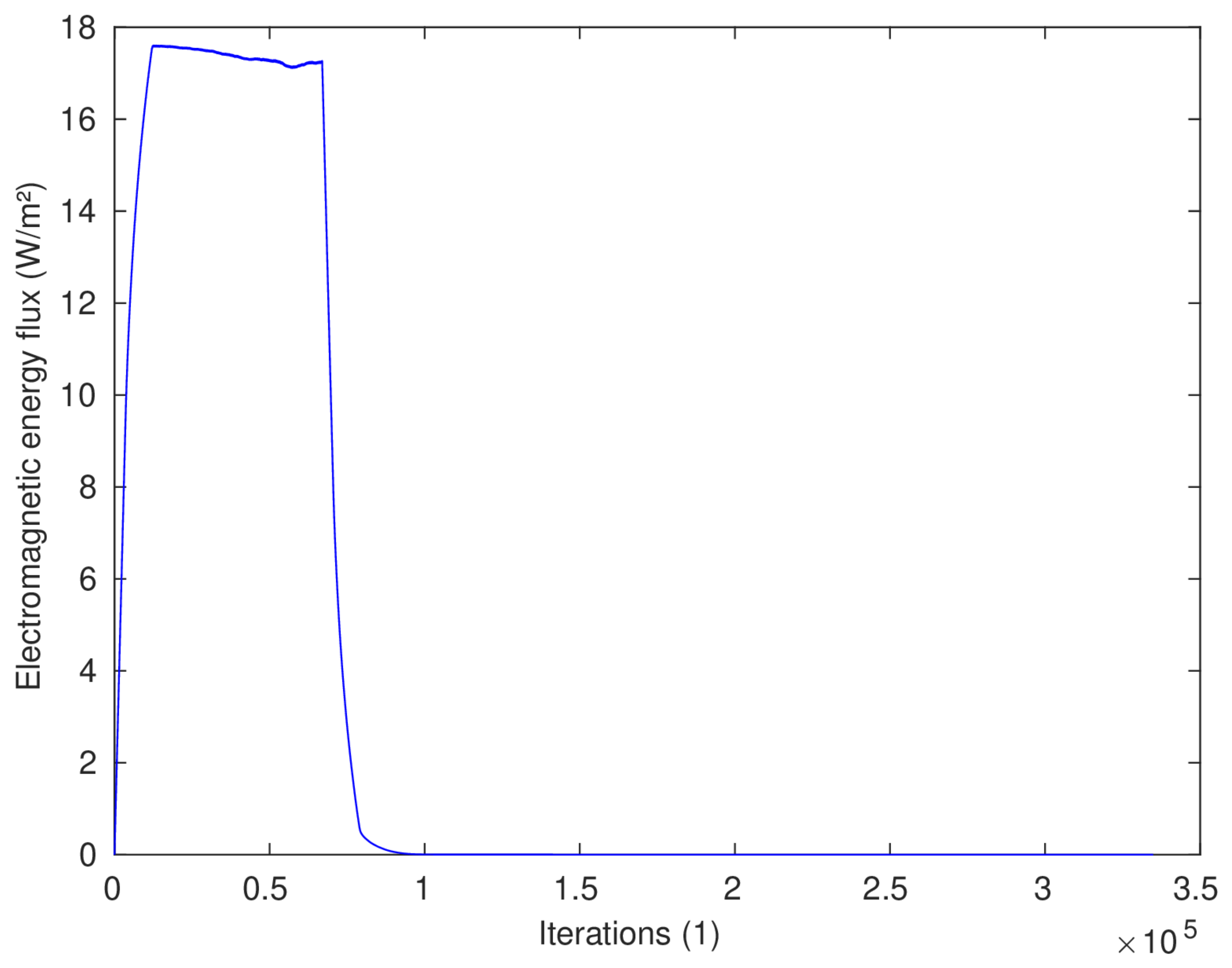 Mathematics 11 04074 g014