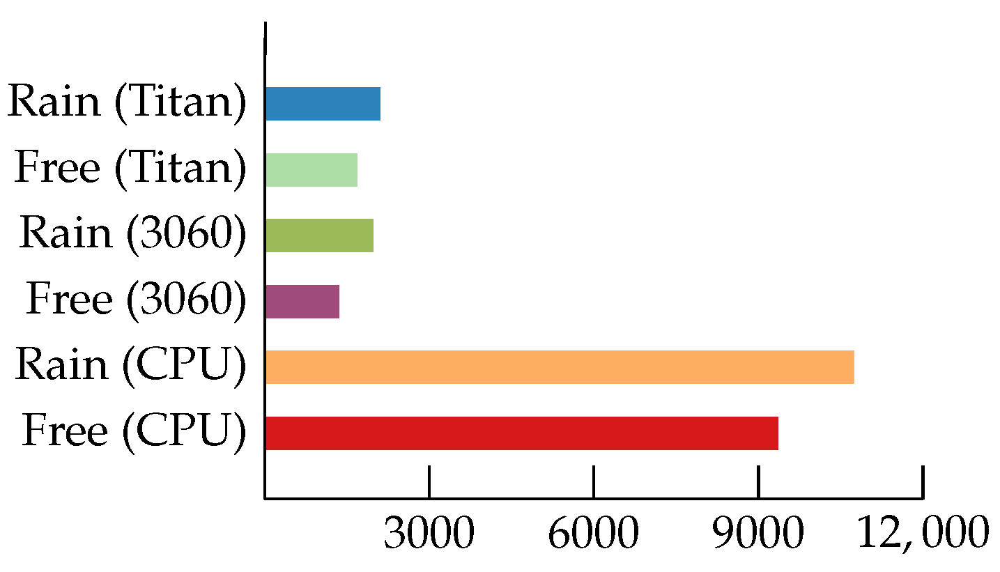 Mathematics 11 04074 g019