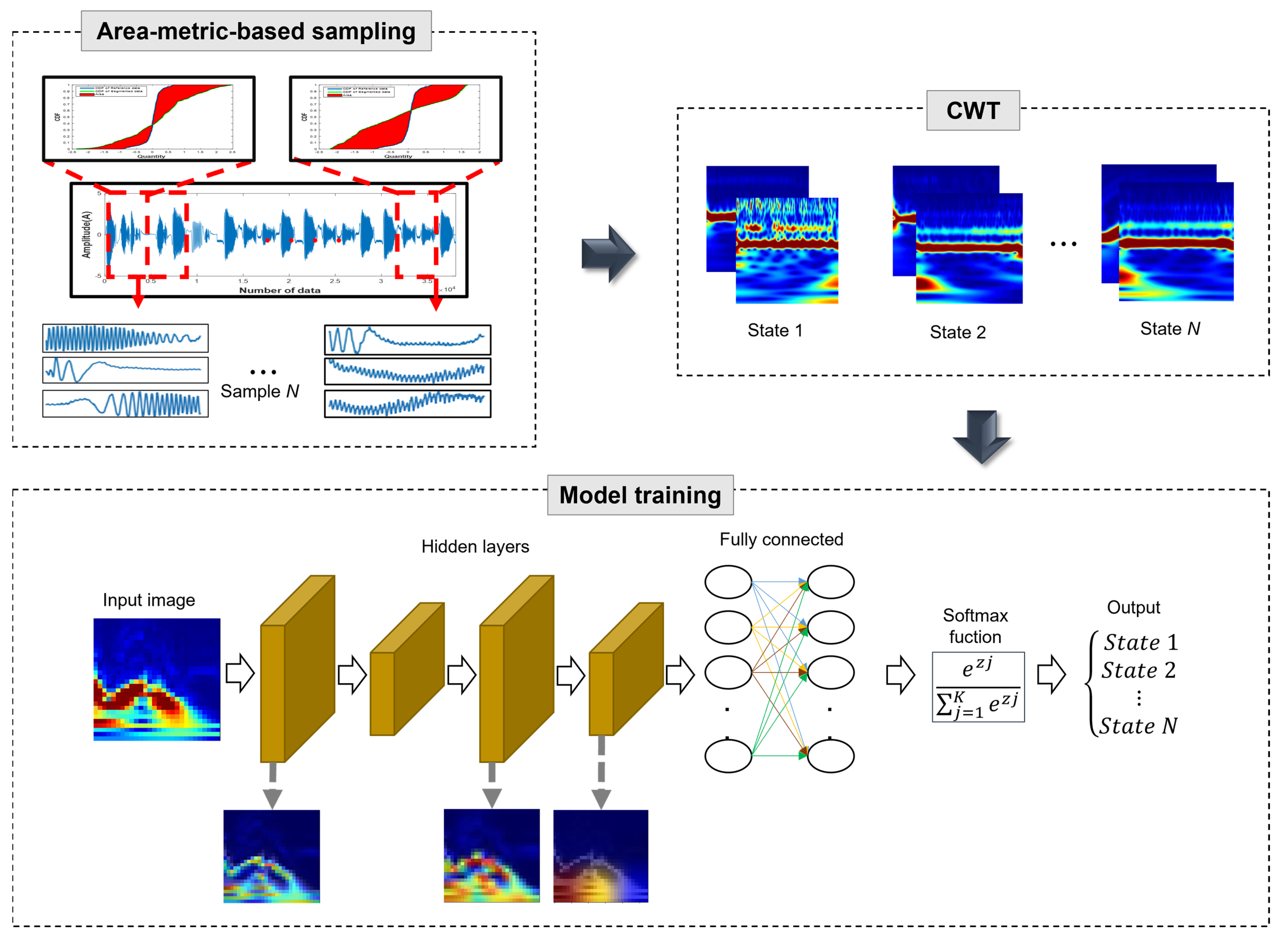 Mathematics 11 04081 g001