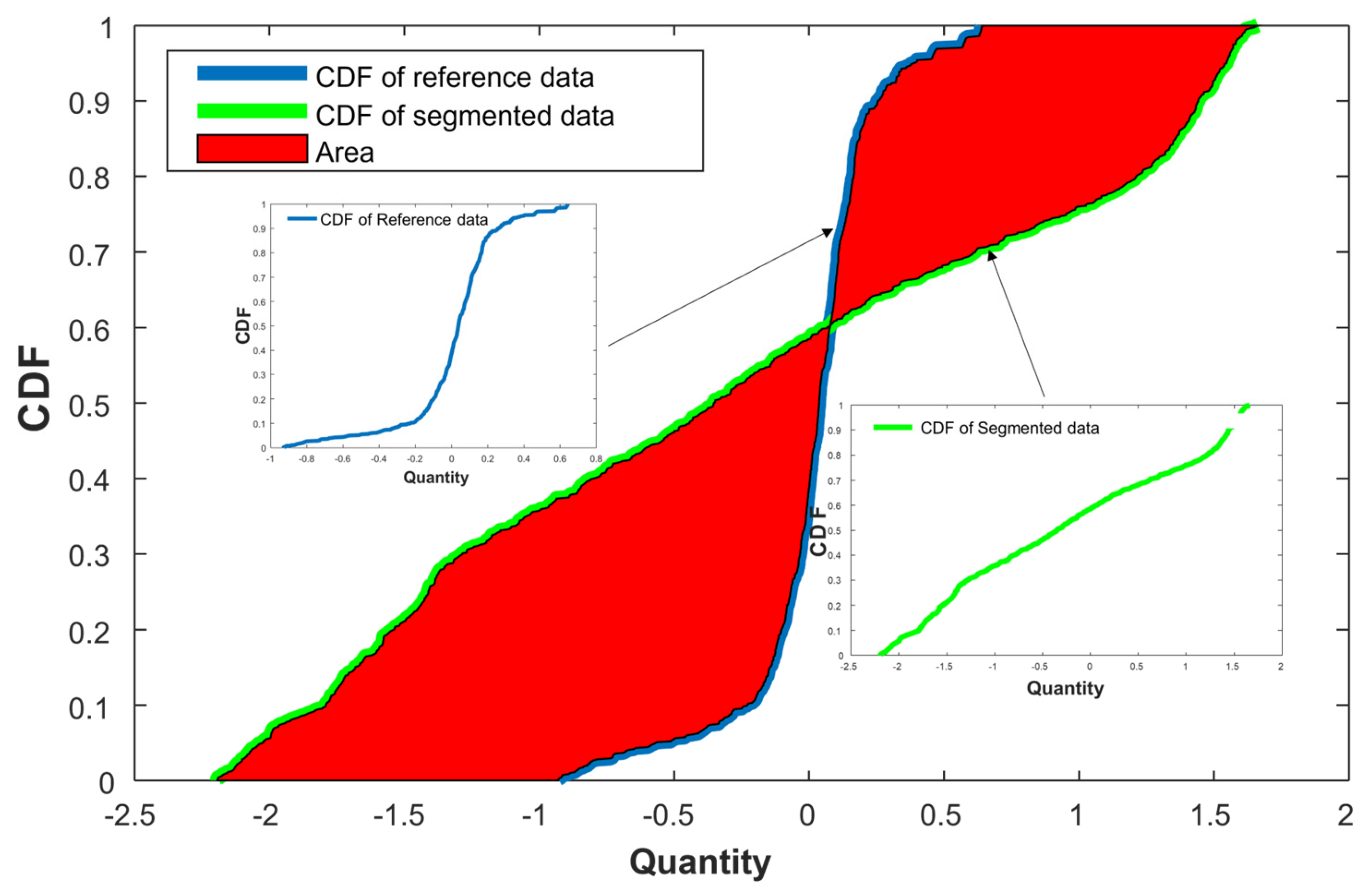 Mathematics 11 04081 g002
