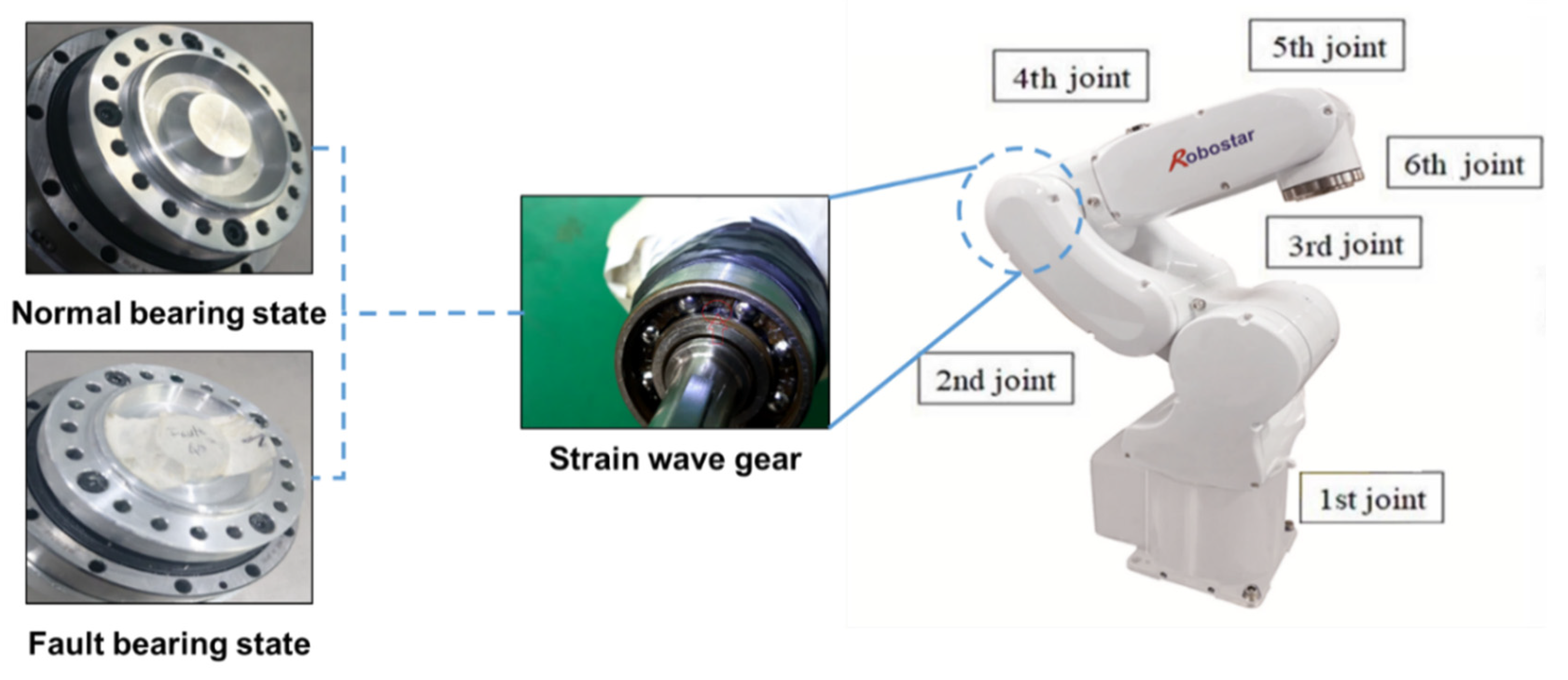 Mathematics 11 04081 g008