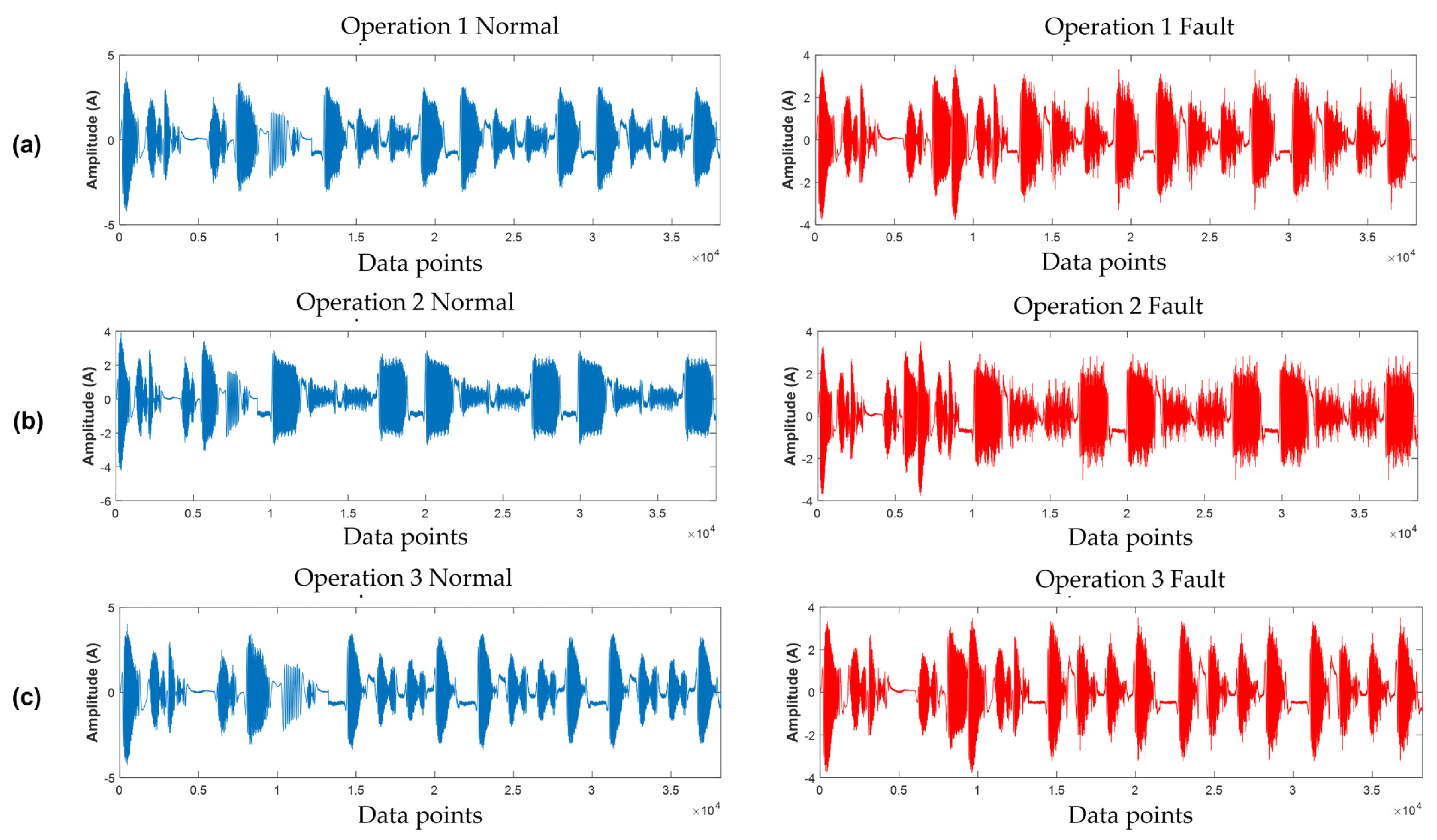 Mathematics 11 04081 g010