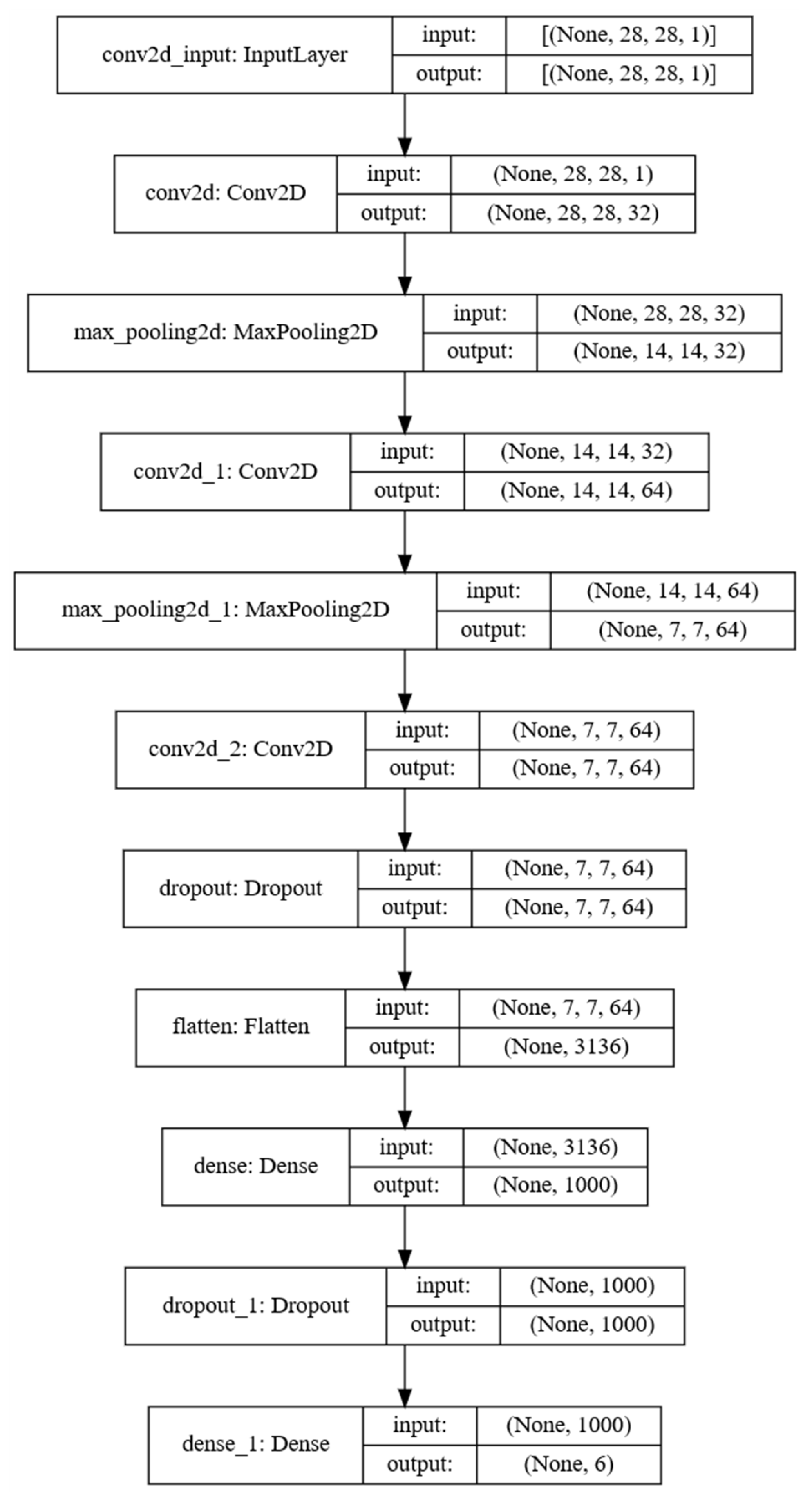 Mathematics 11 04081 g011