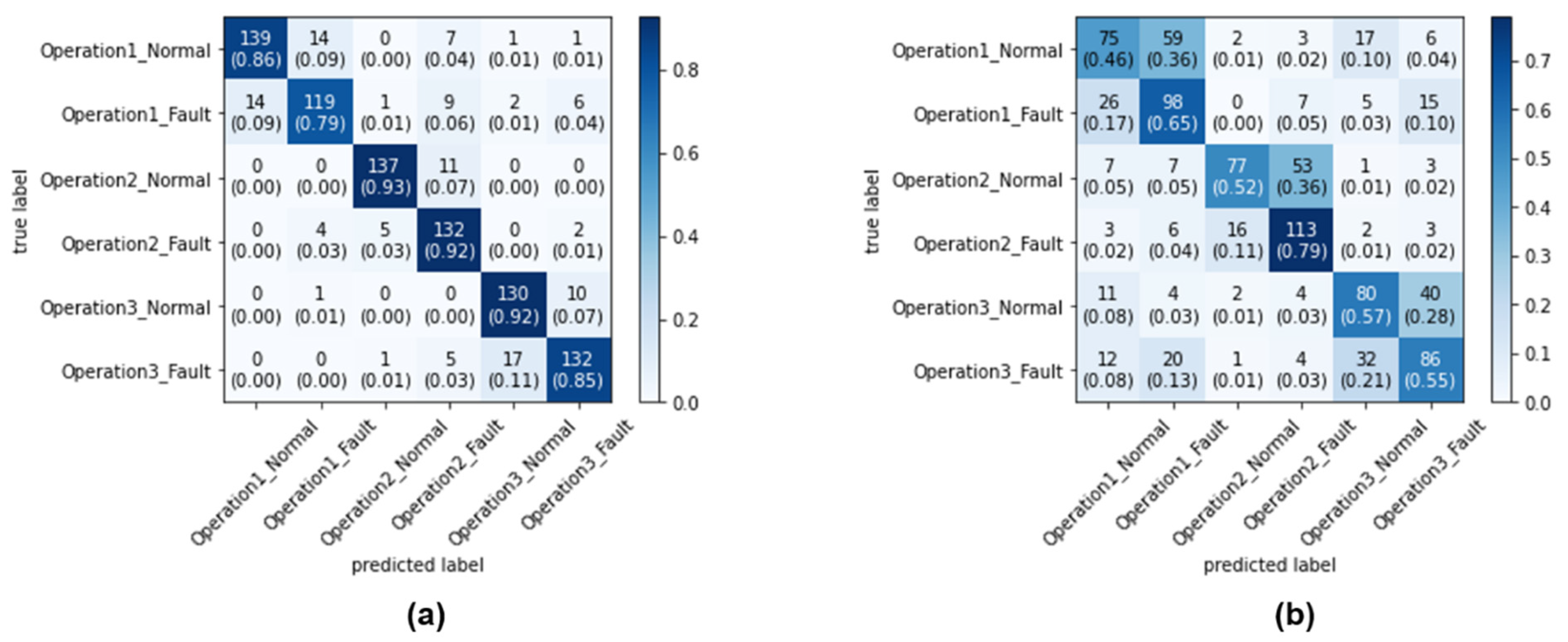 Mathematics 11 04081 g015